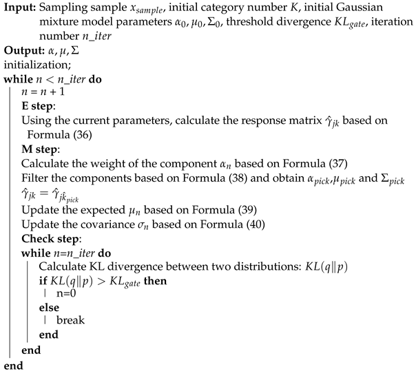 Applsci 12 03851 i001