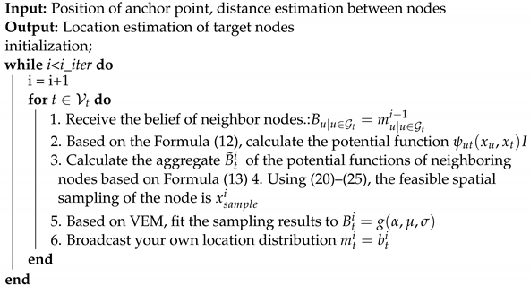 Applsci 12 03851 i002