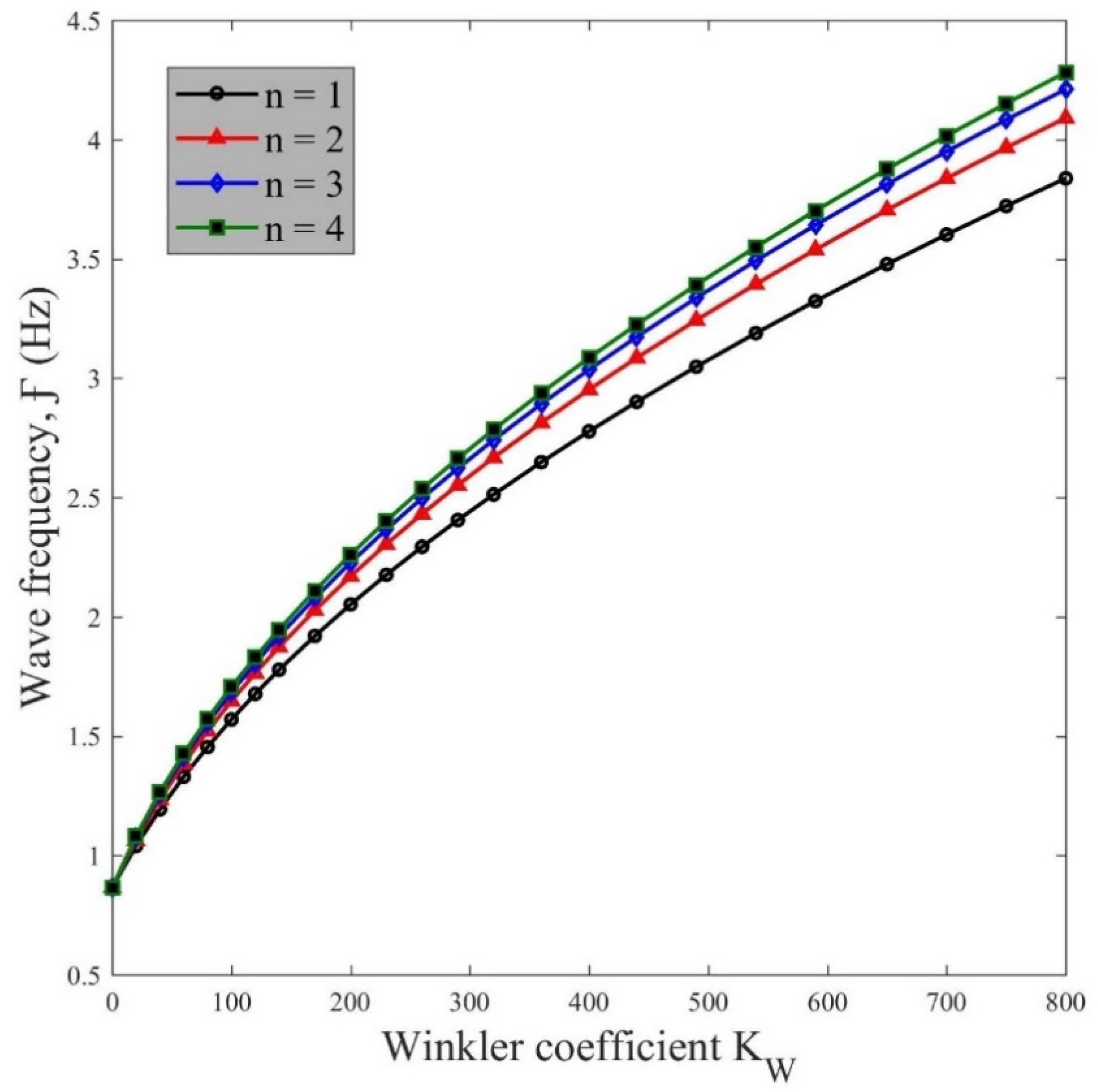 Applsci 12 03852 g008