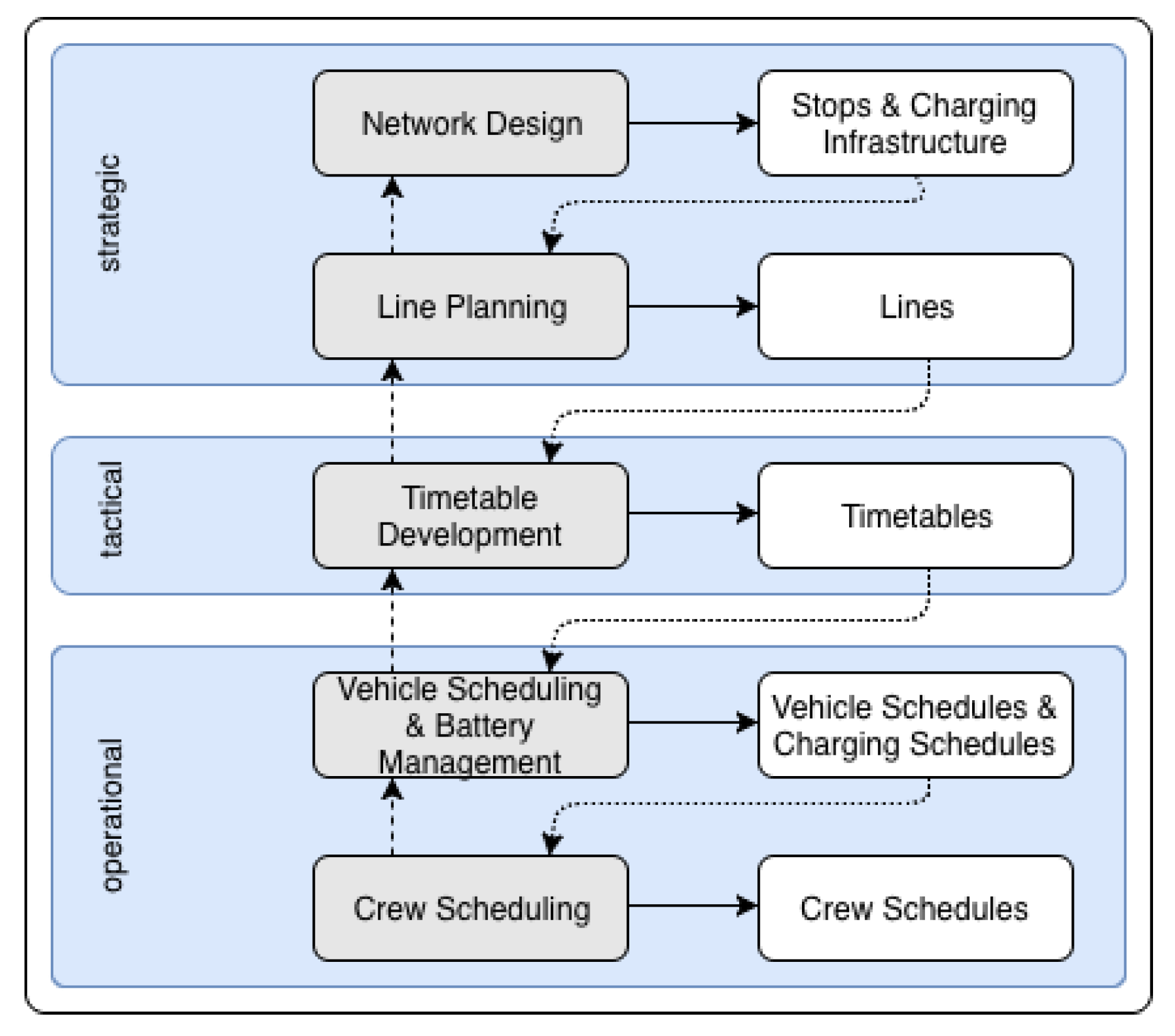 Applsci 12 03855 g001