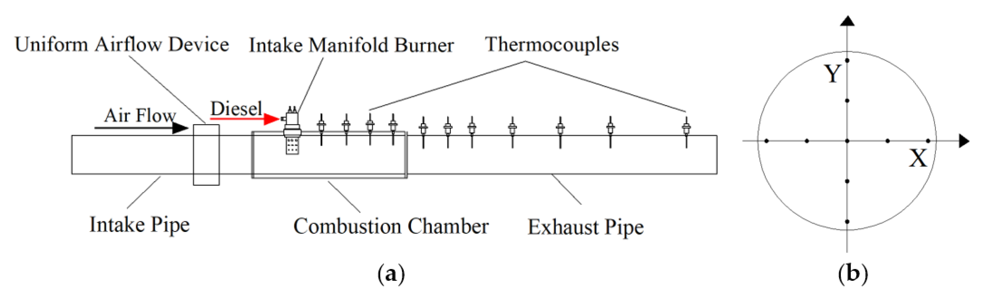 Applsci 12 03858 g001