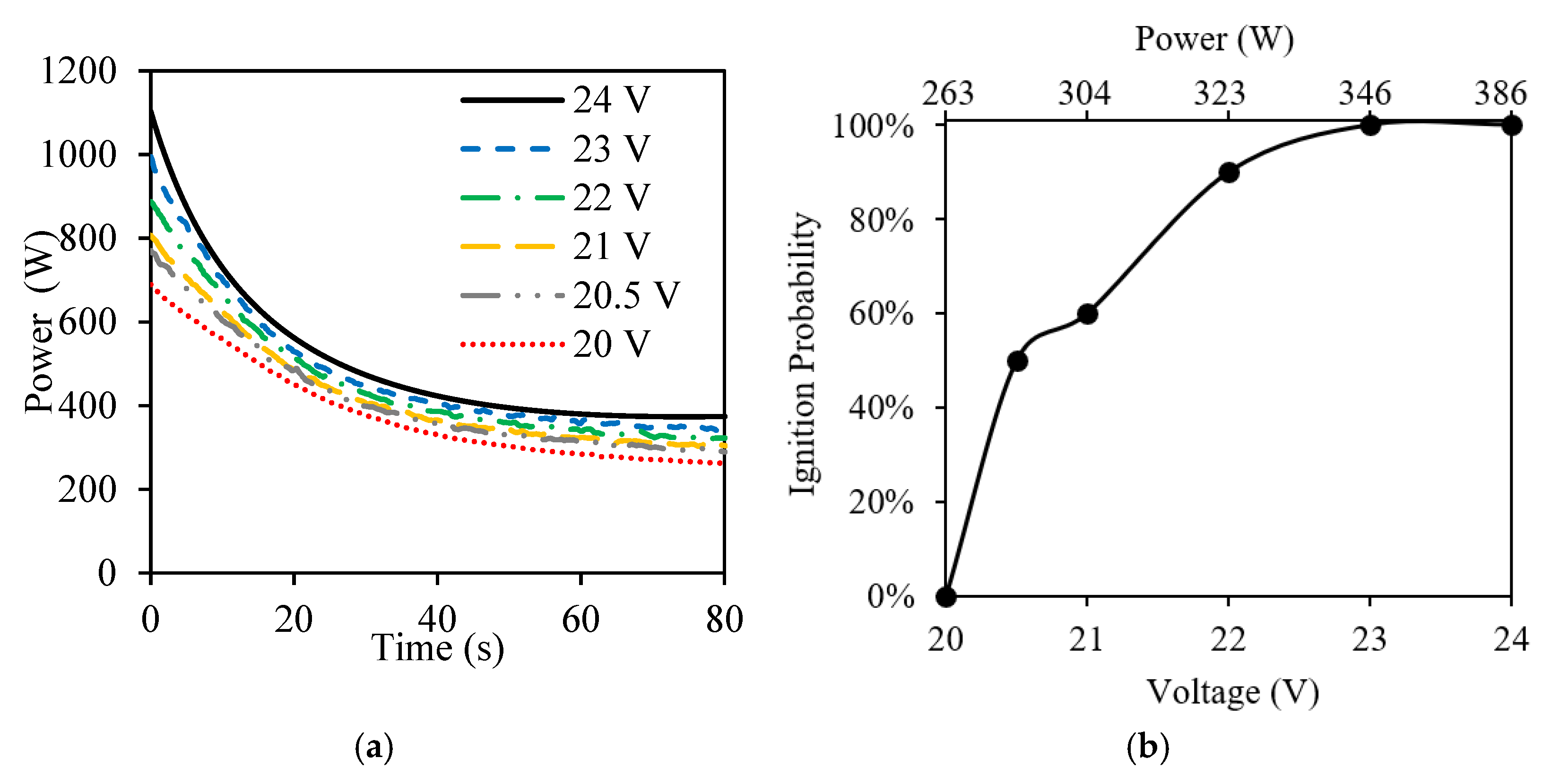 Applsci 12 03858 g003