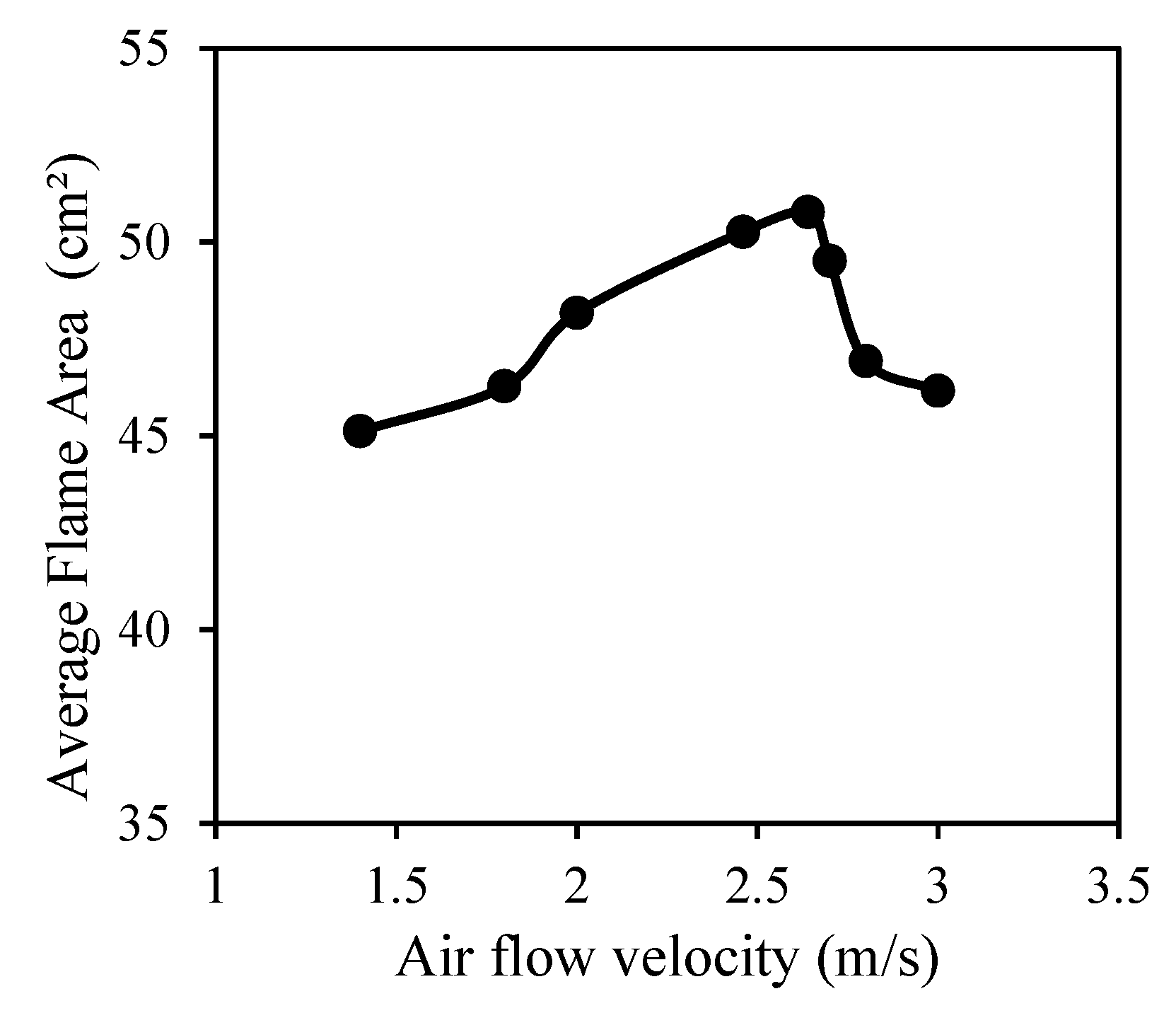 Applsci 12 03858 g010