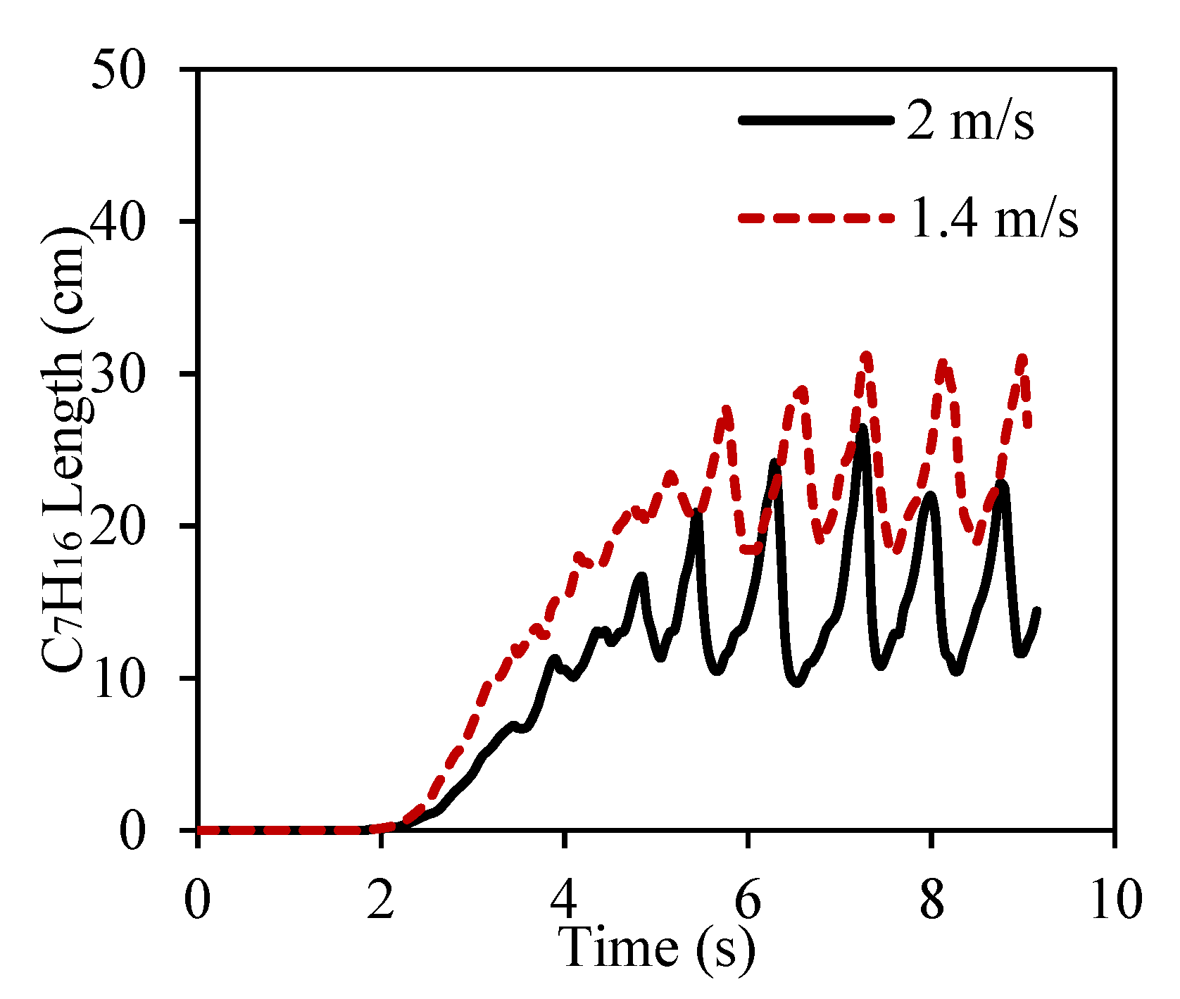 Applsci 12 03858 g011