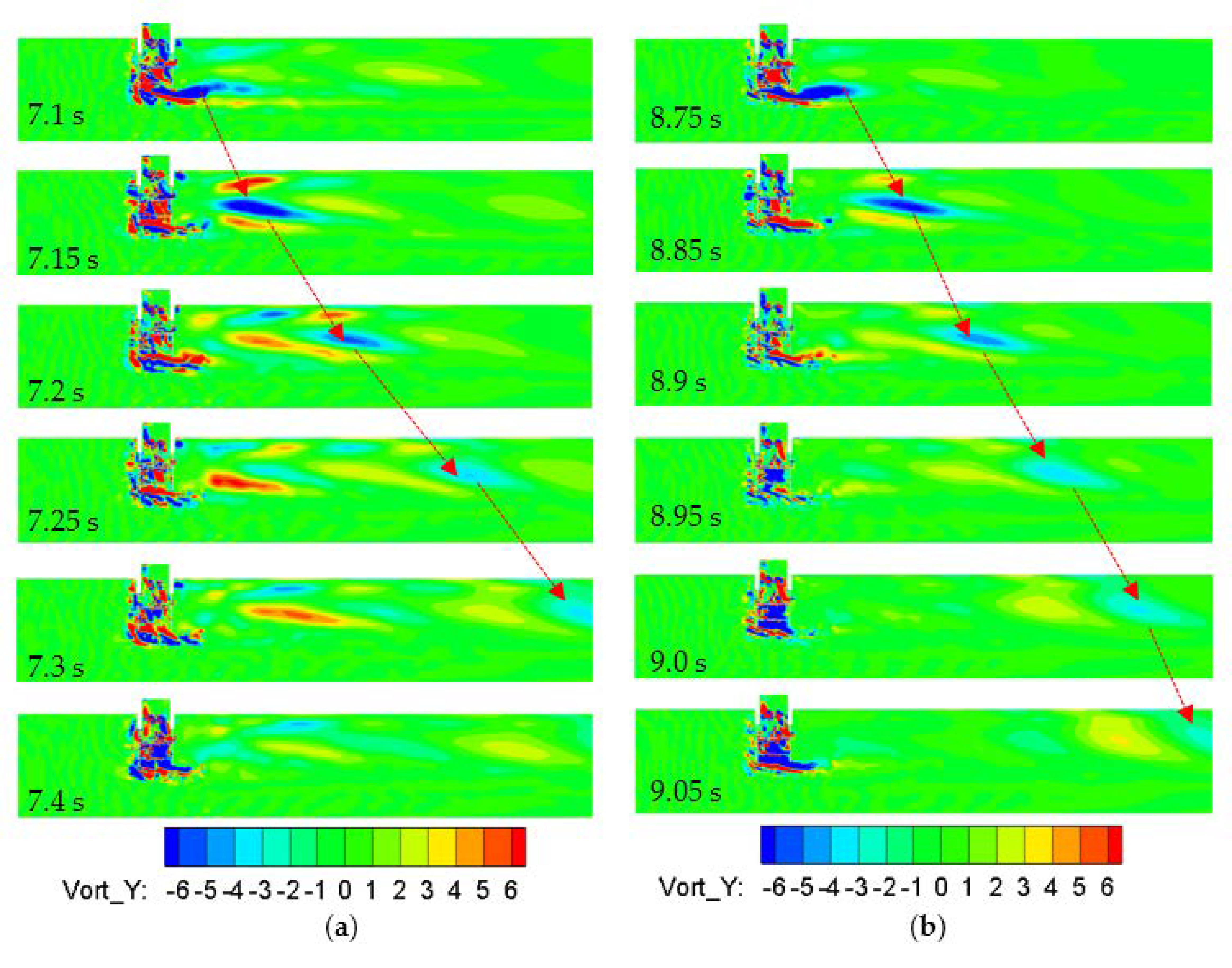 Applsci 12 03858 g012