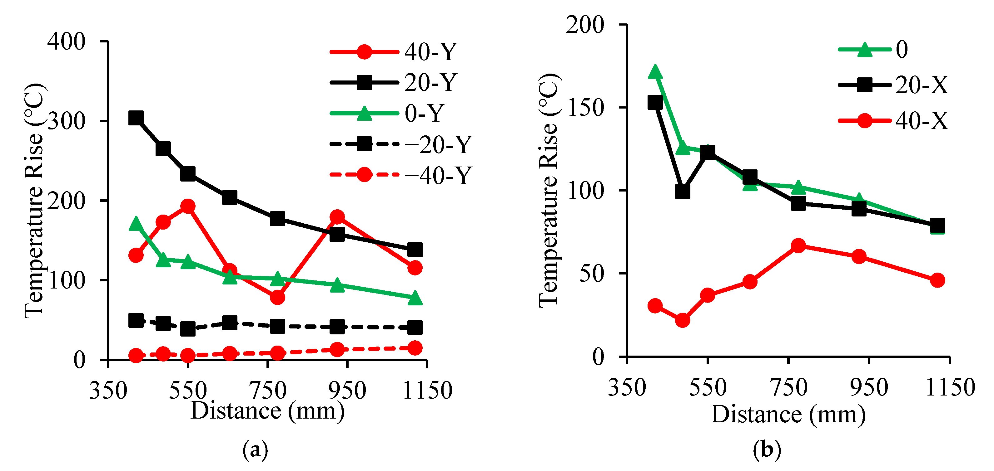 Applsci 12 03858 g015