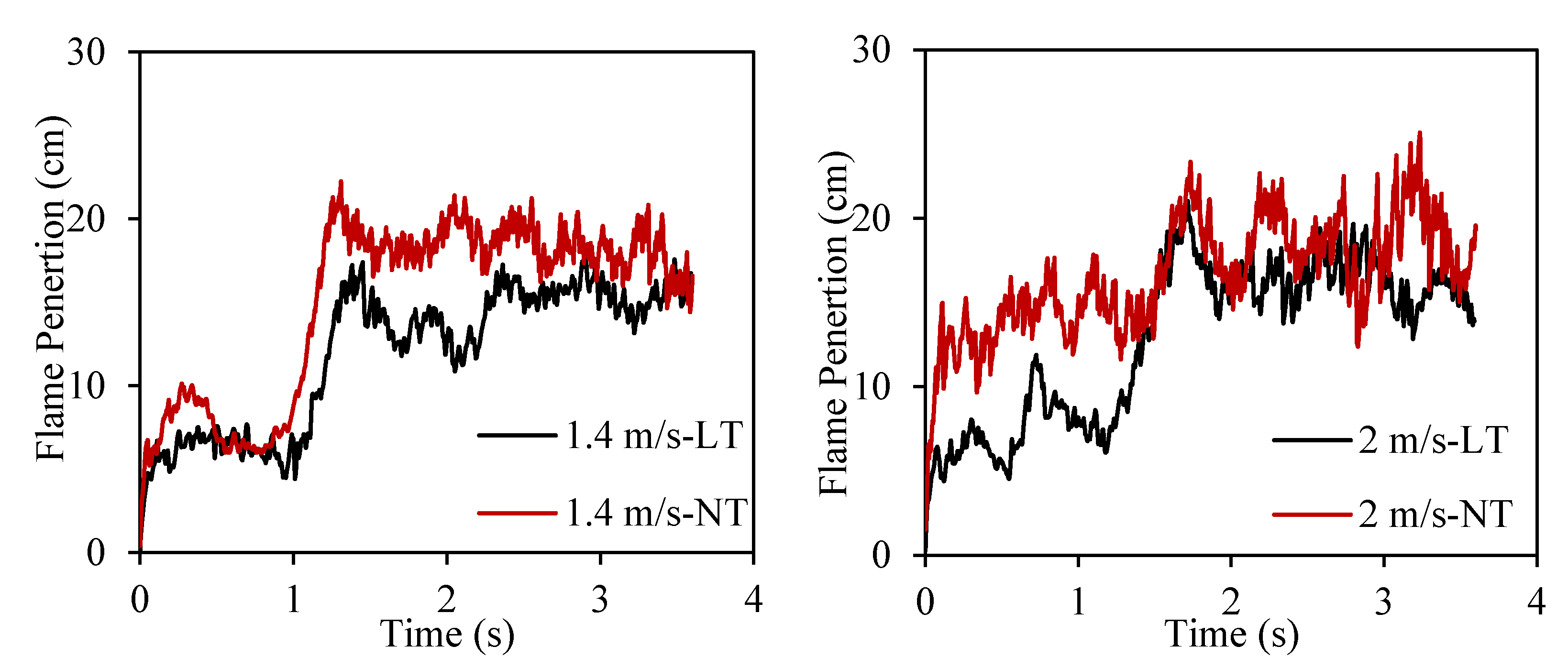 Applsci 12 03858 g017