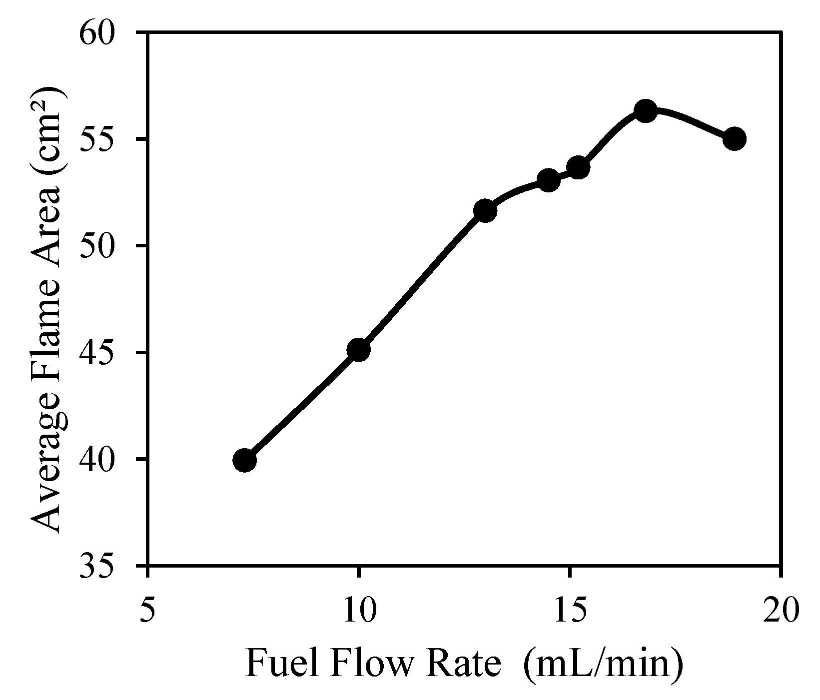 Applsci 12 03858 g019