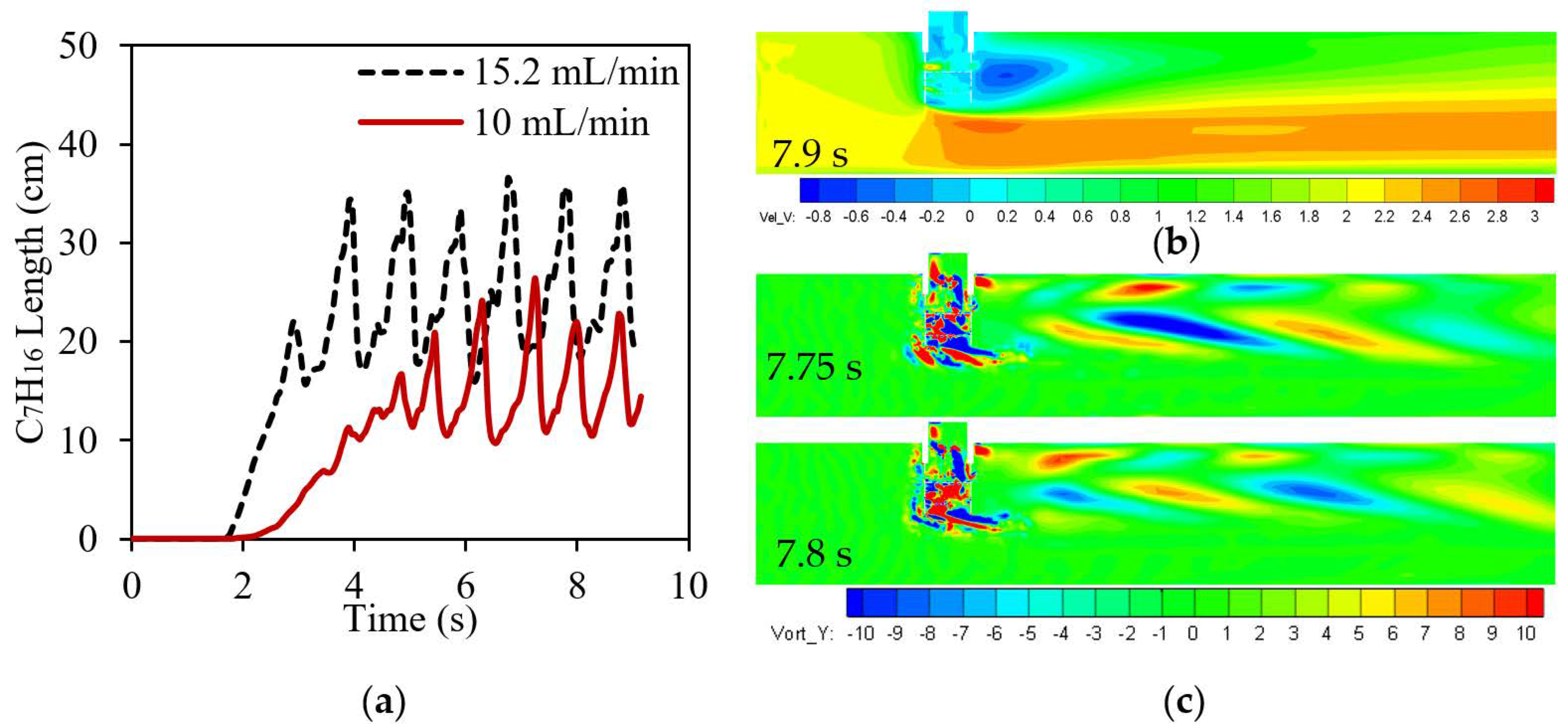 Applsci 12 03858 g020