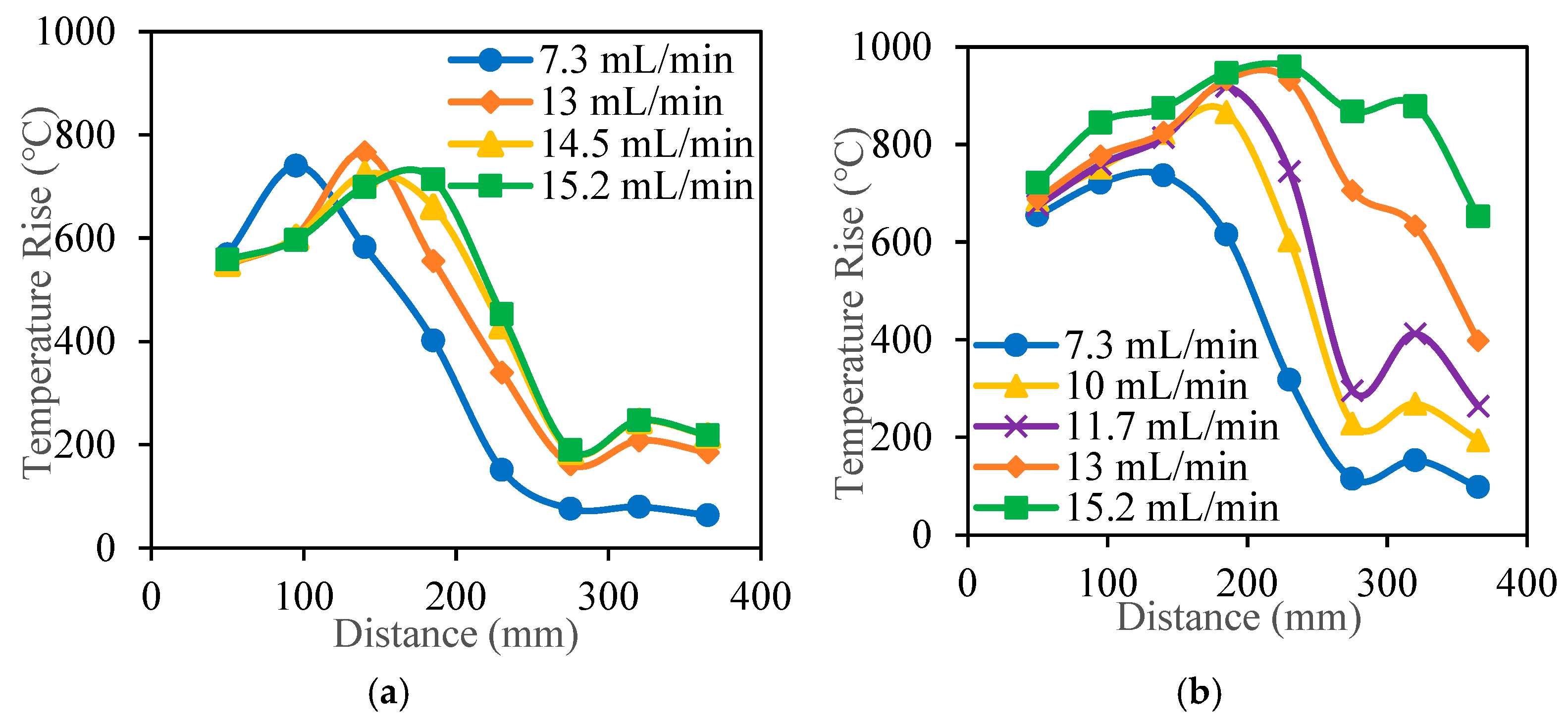 Applsci 12 03858 g021