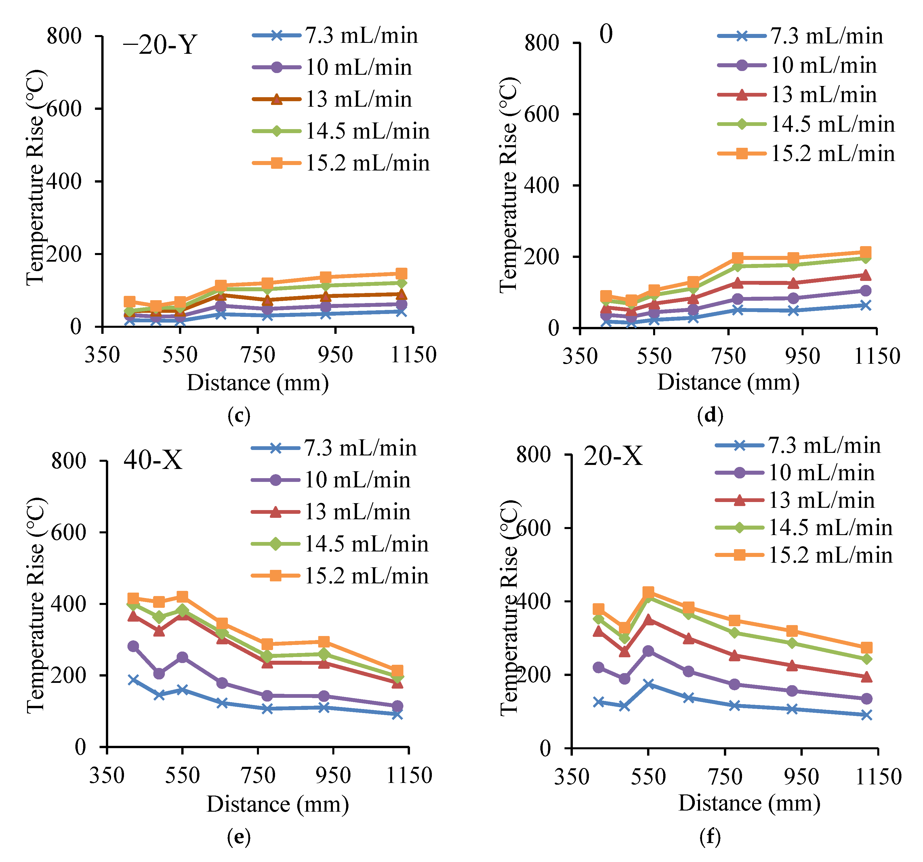 Applsci 12 03858 g022b