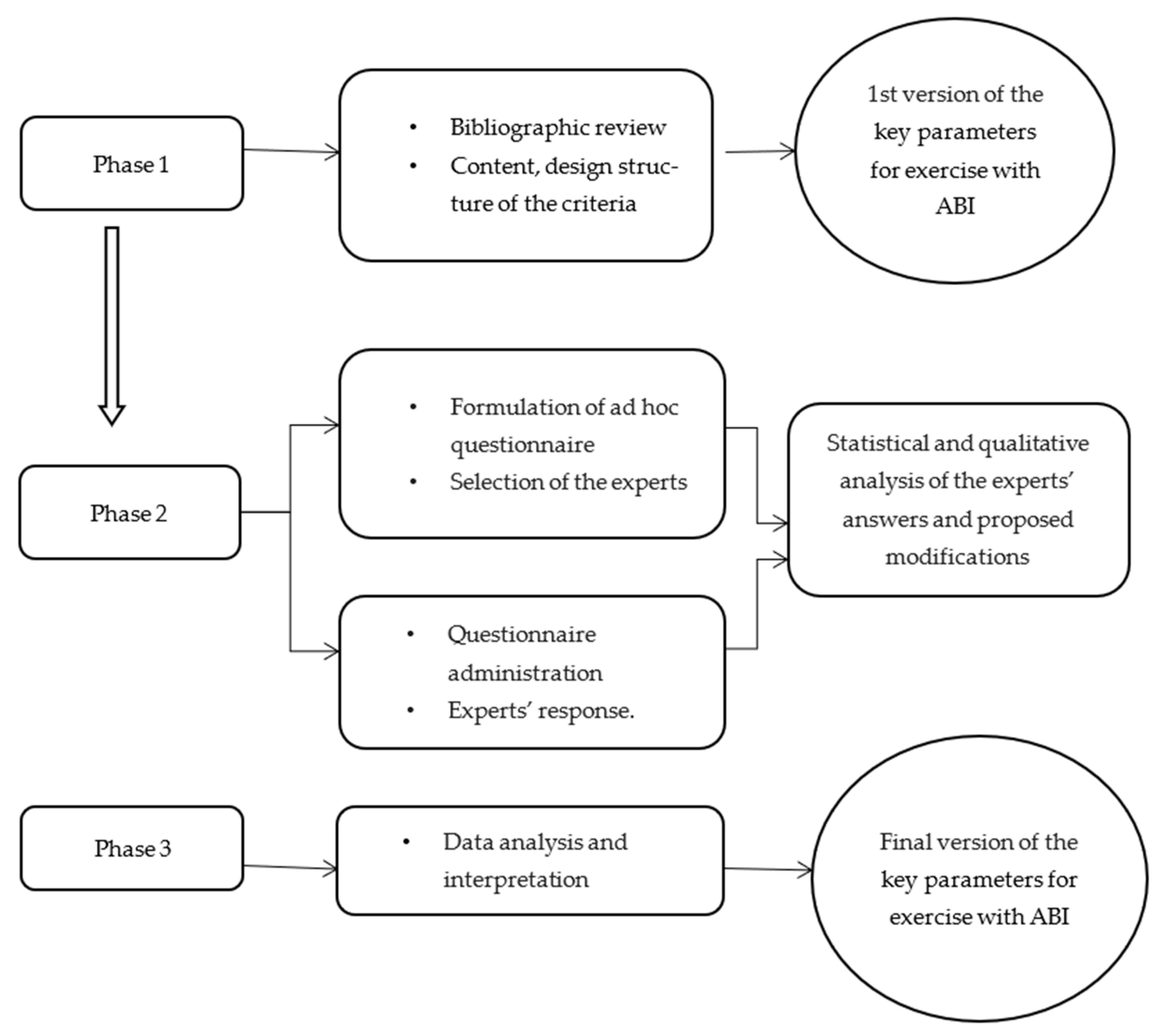 Applsci 12 03862 g001