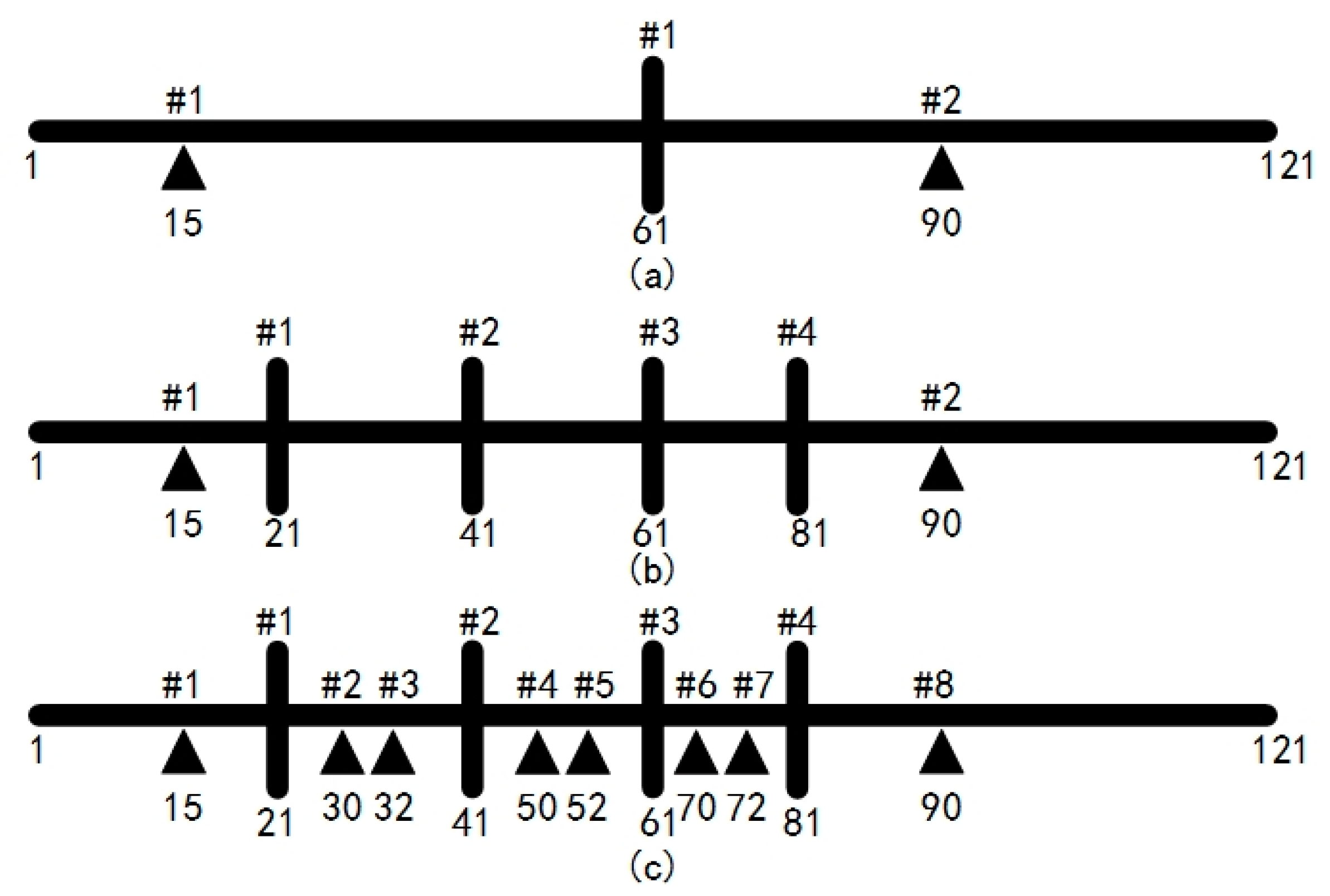 Applsci 12 03865 g003