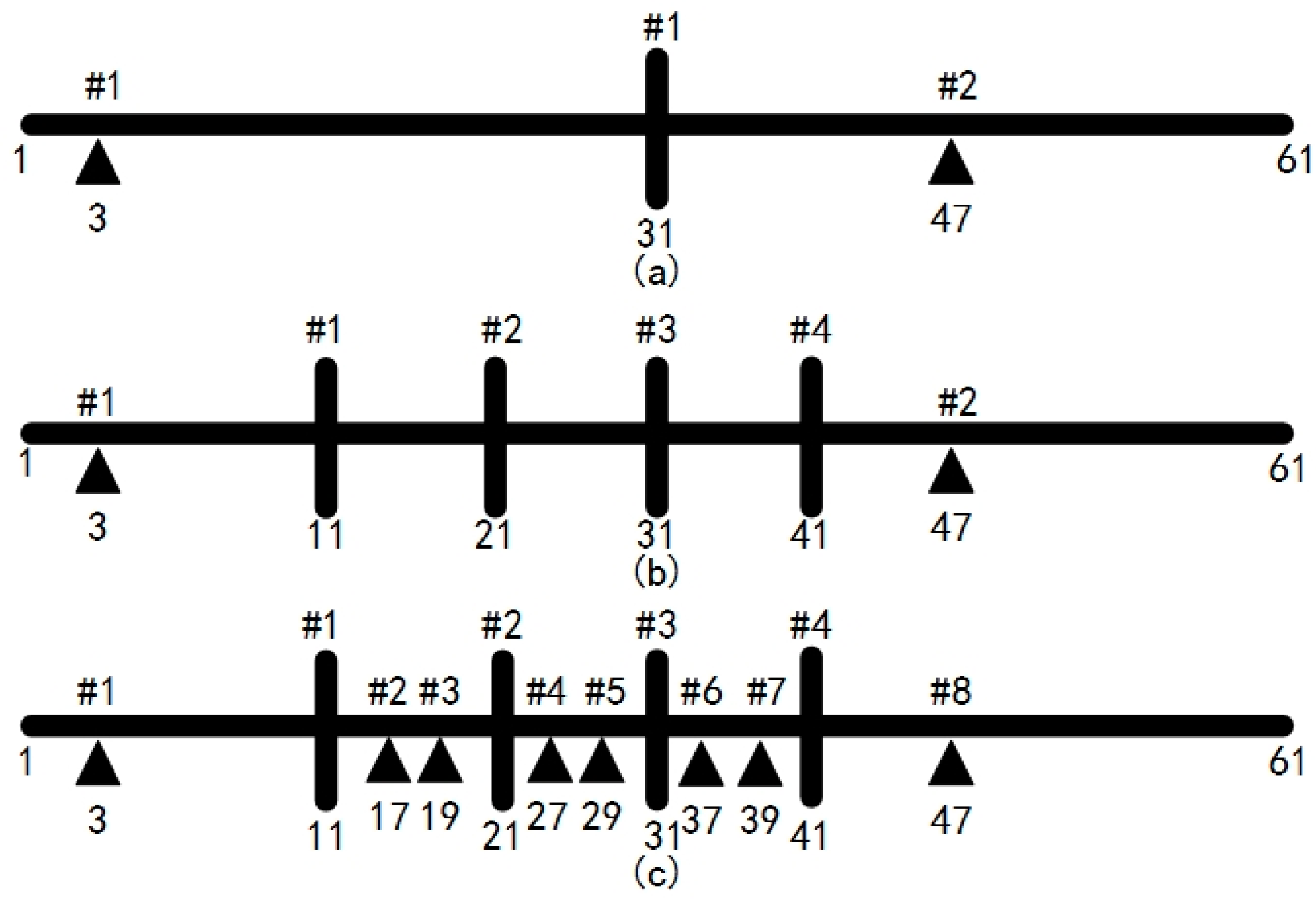 Applsci 12 03865 g004