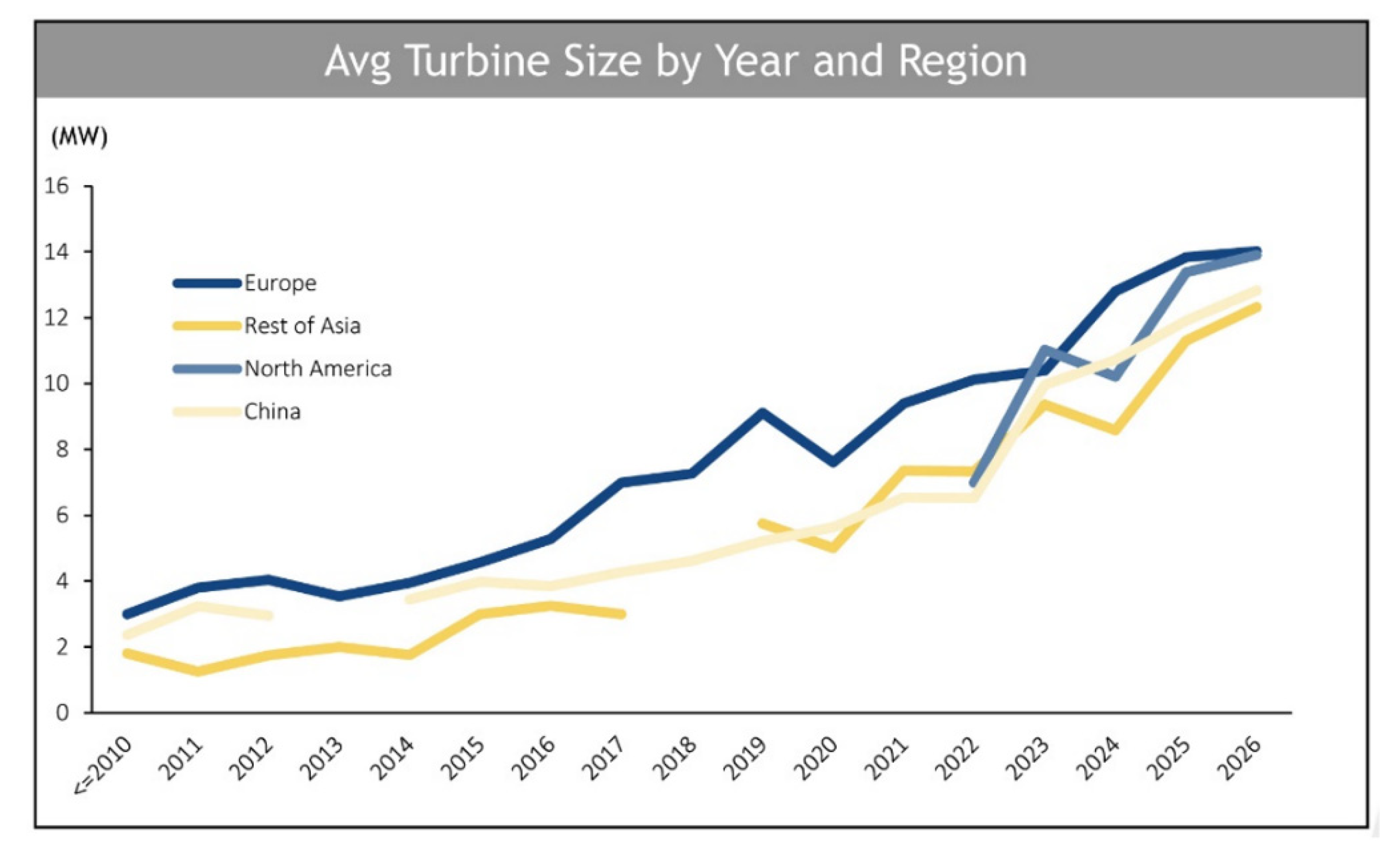 Applsci 12 03868 g001