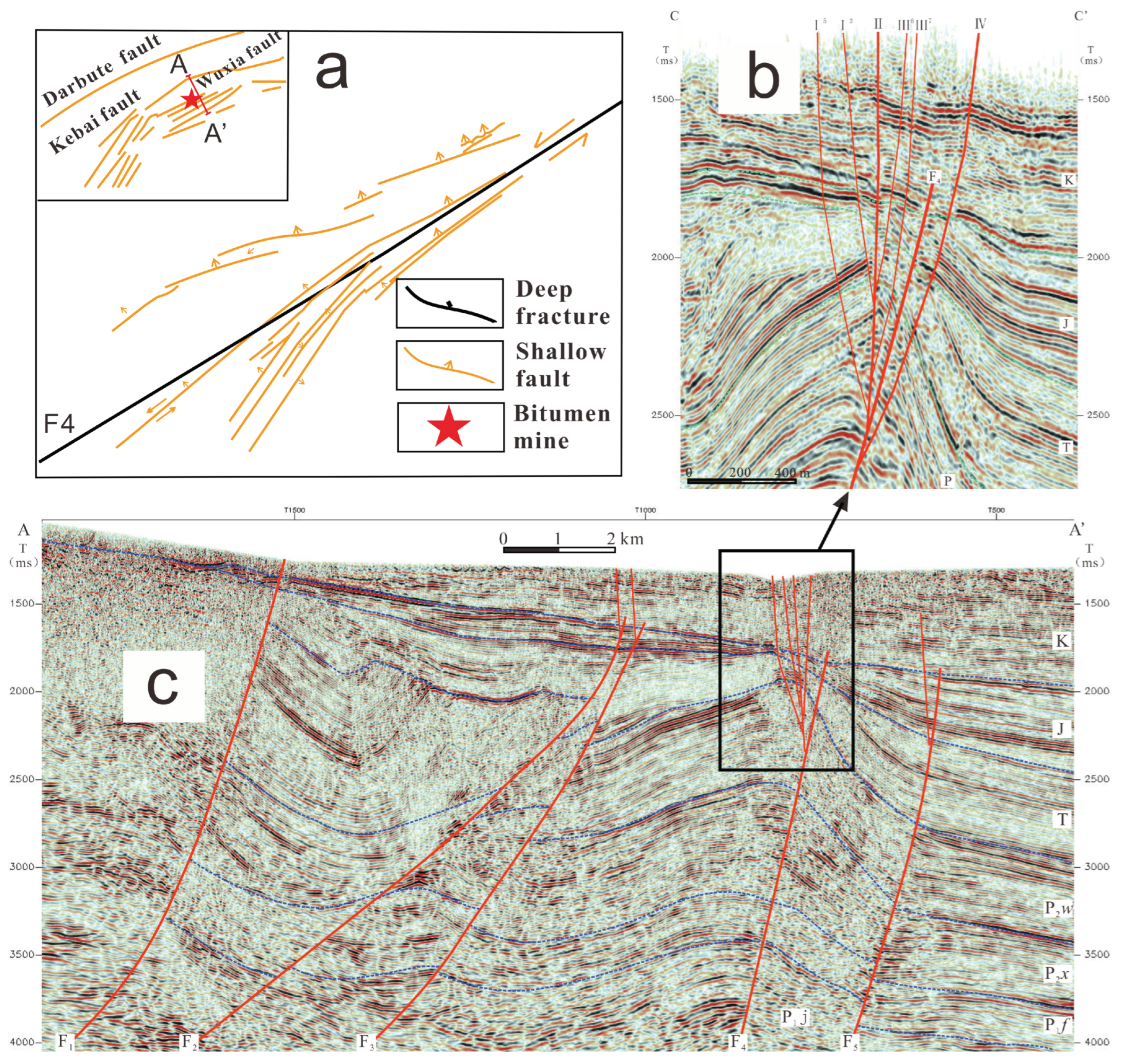 Applsci 12 03871 g003