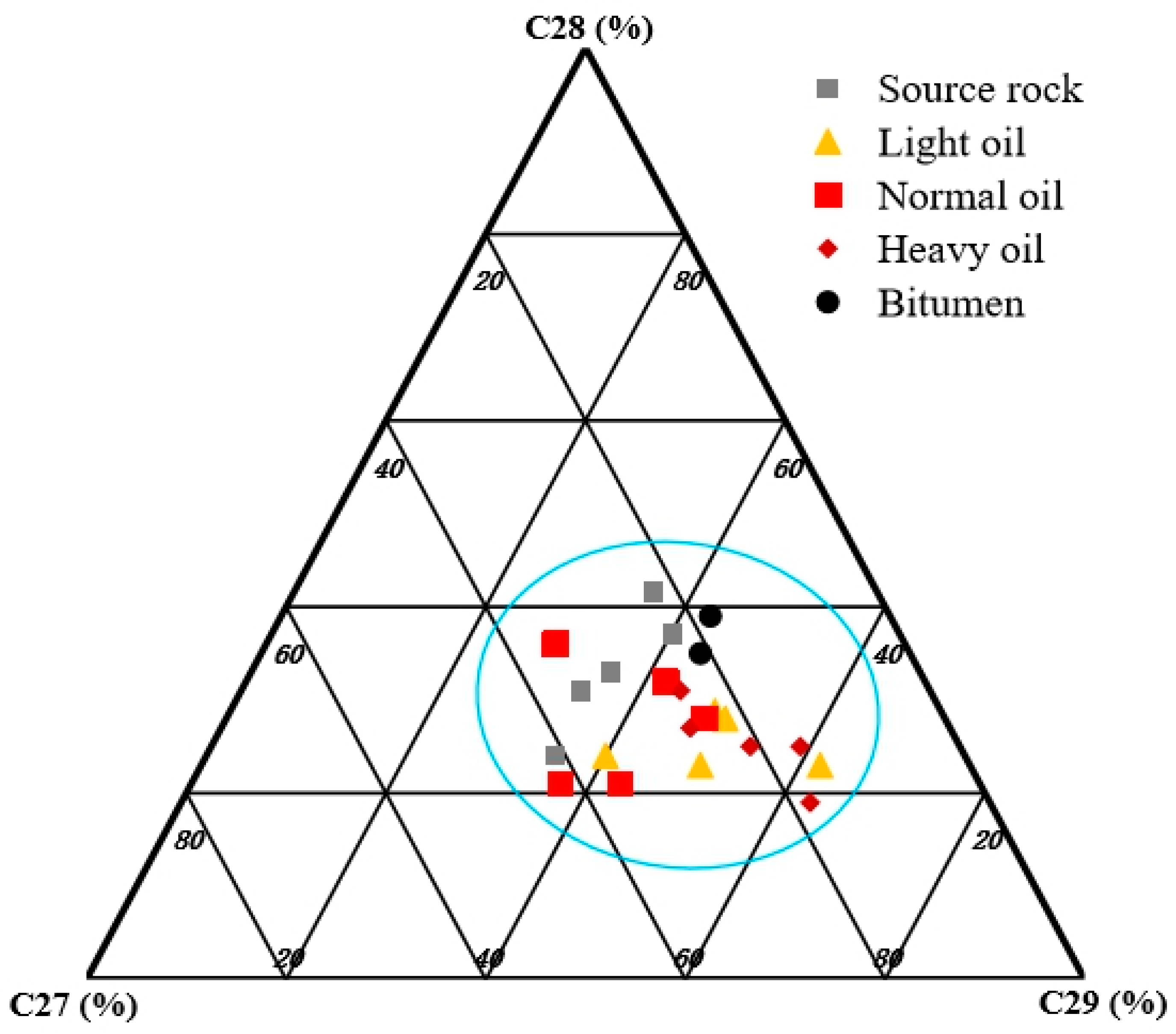 Applsci 12 03871 g007