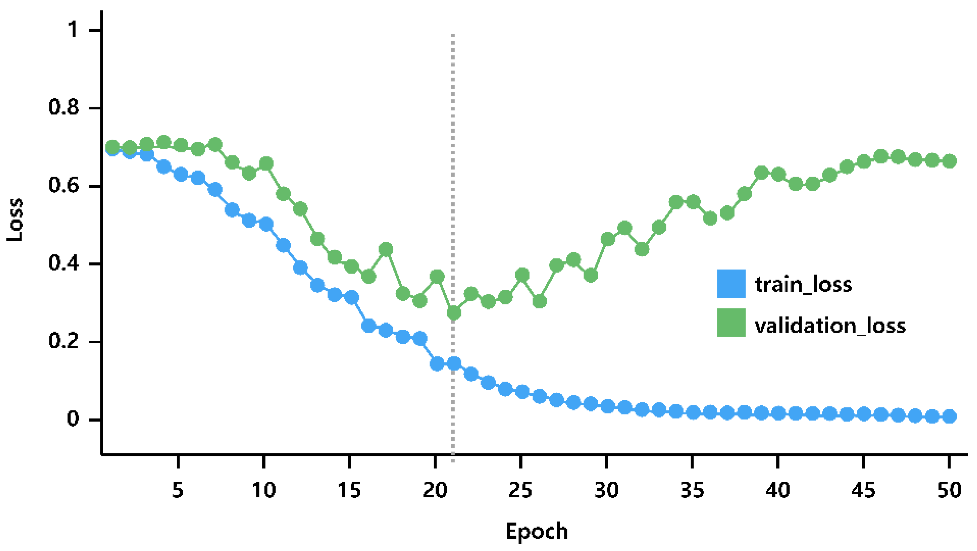 Applsci 12 03873 g005