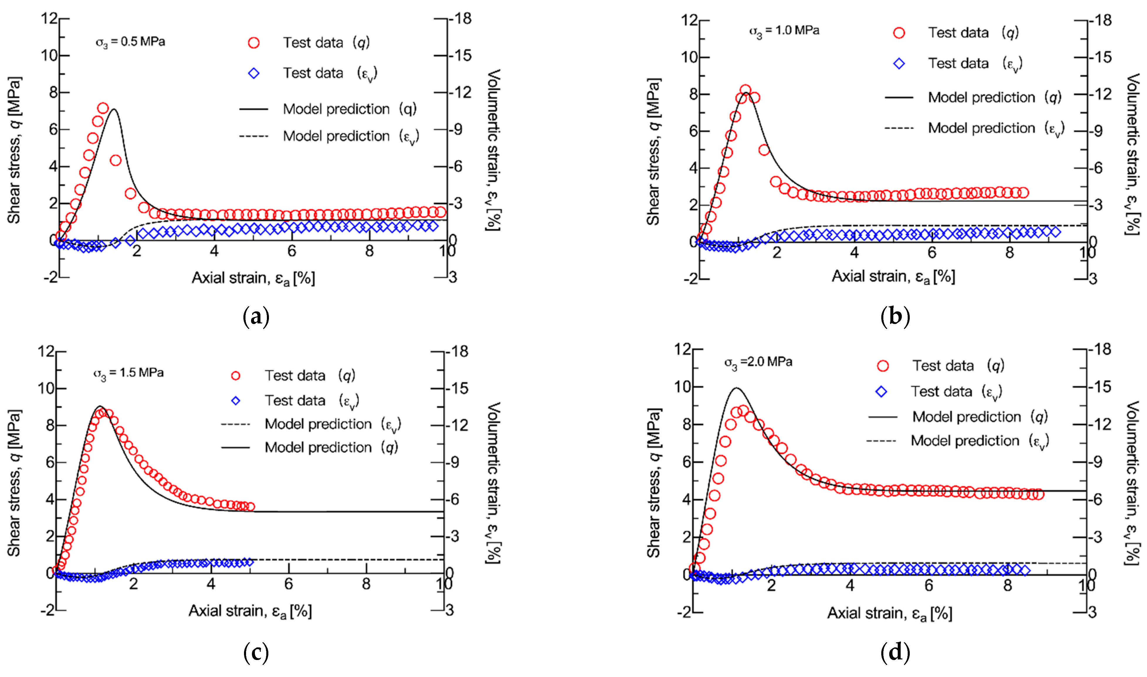 Applsci 12 03875 g006