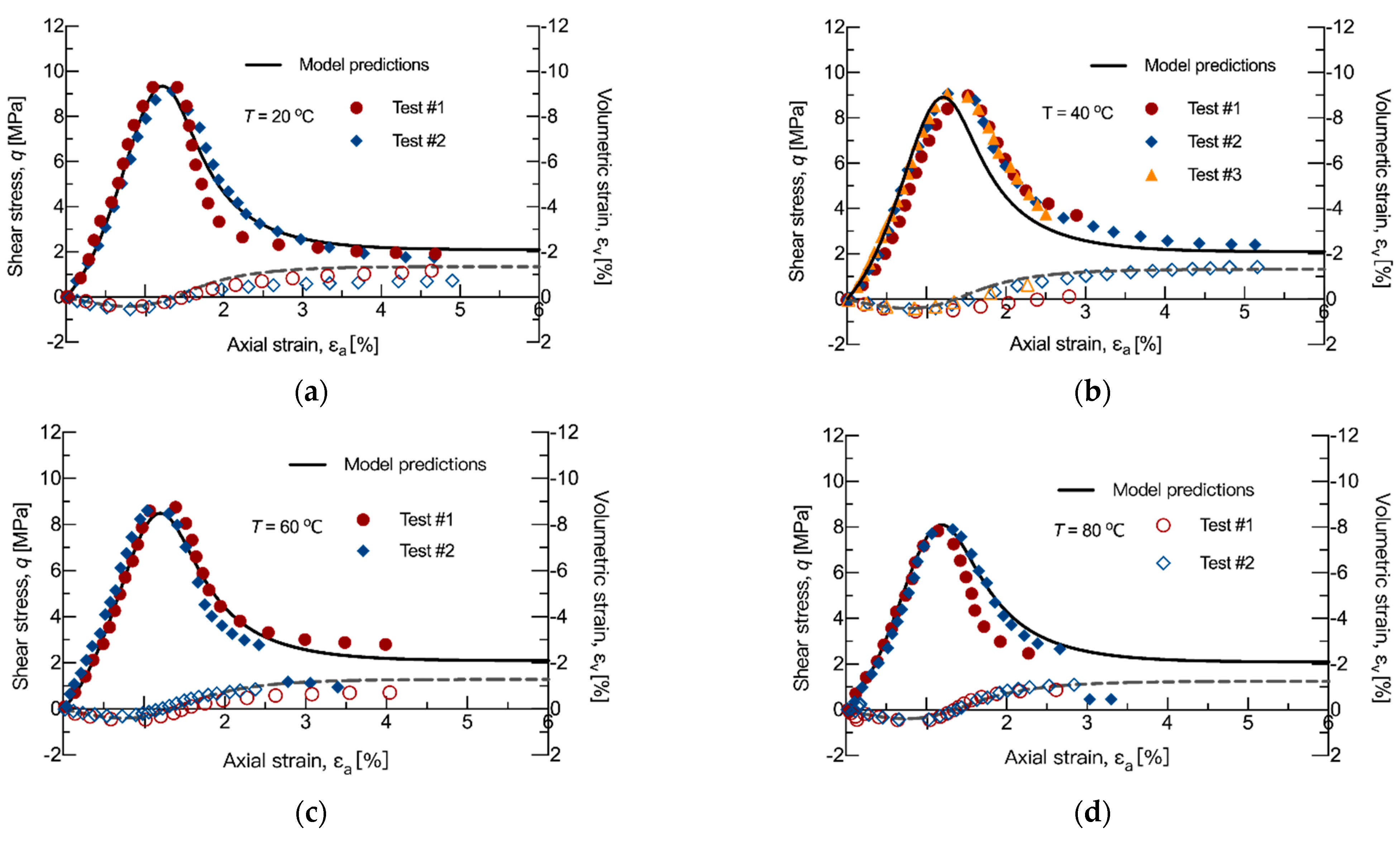 Applsci 12 03875 g007