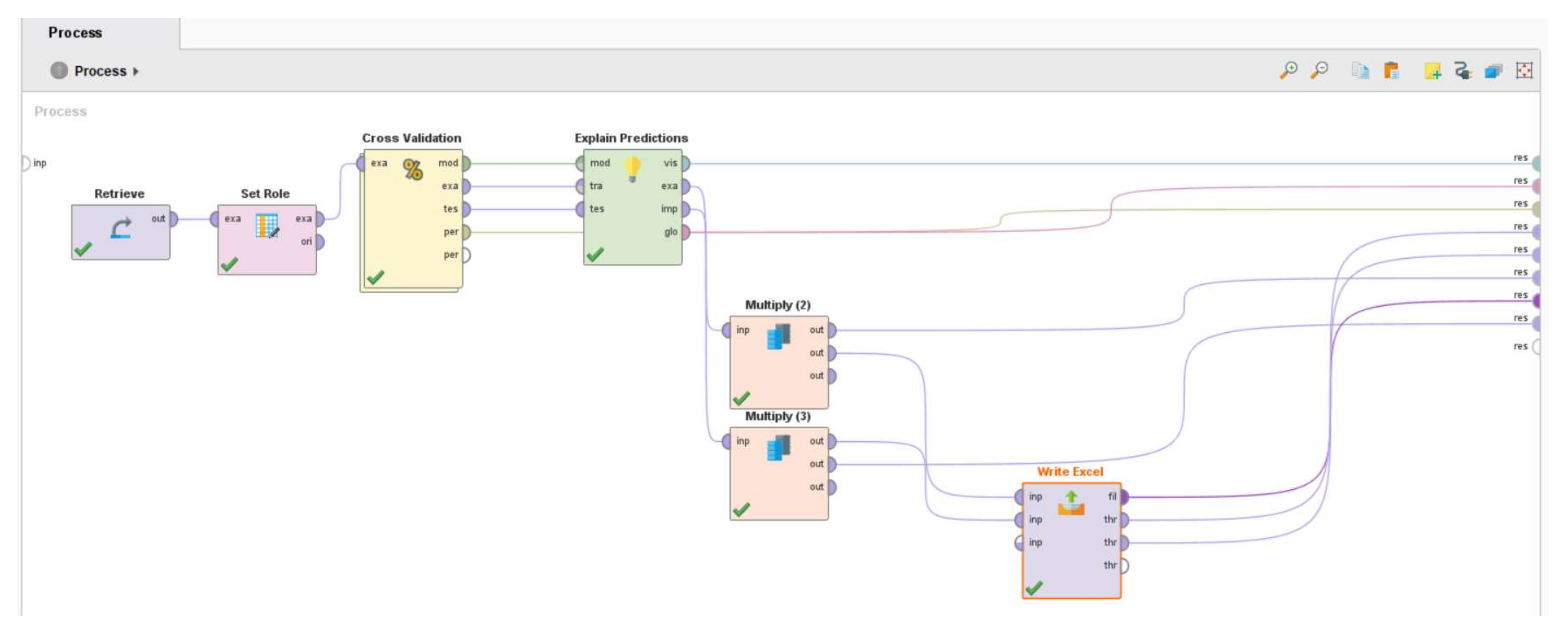 Applsci 12 03878 g002