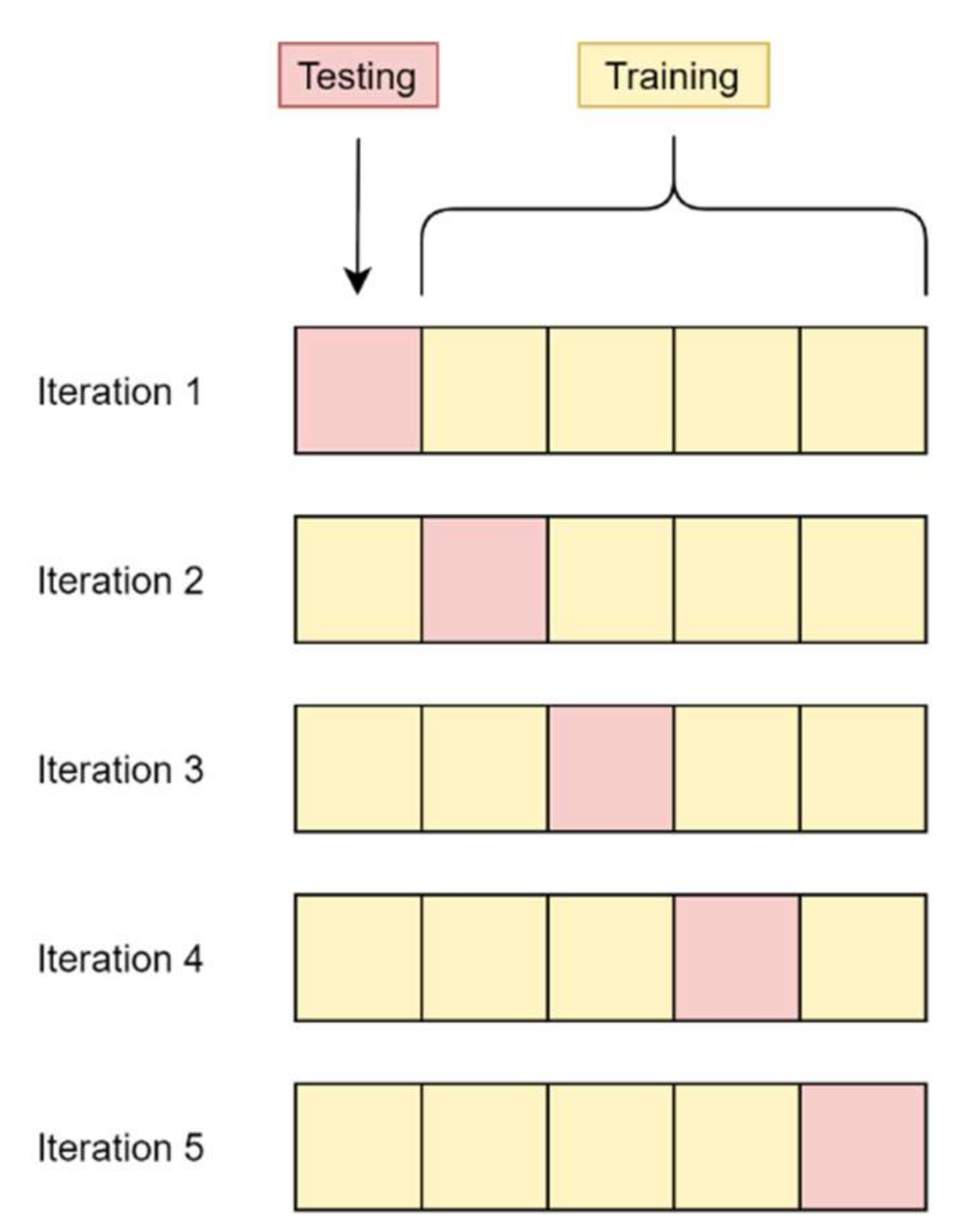 Applsci 12 03878 g003