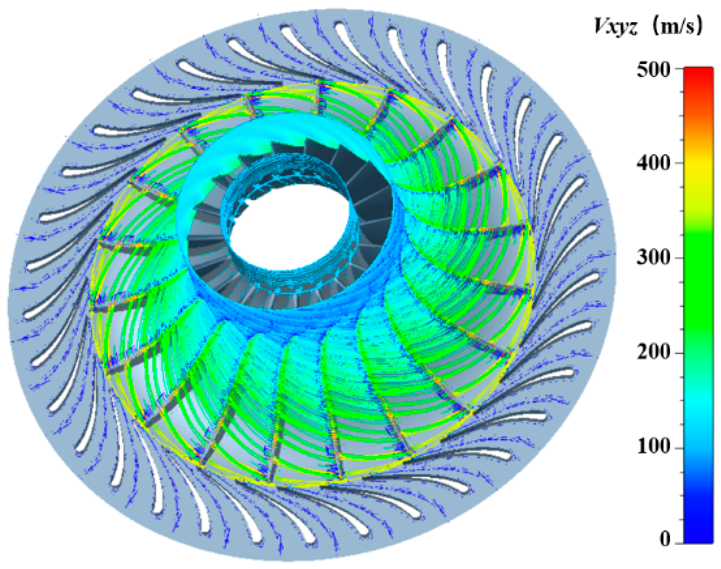 Applsci 12 03882 g005