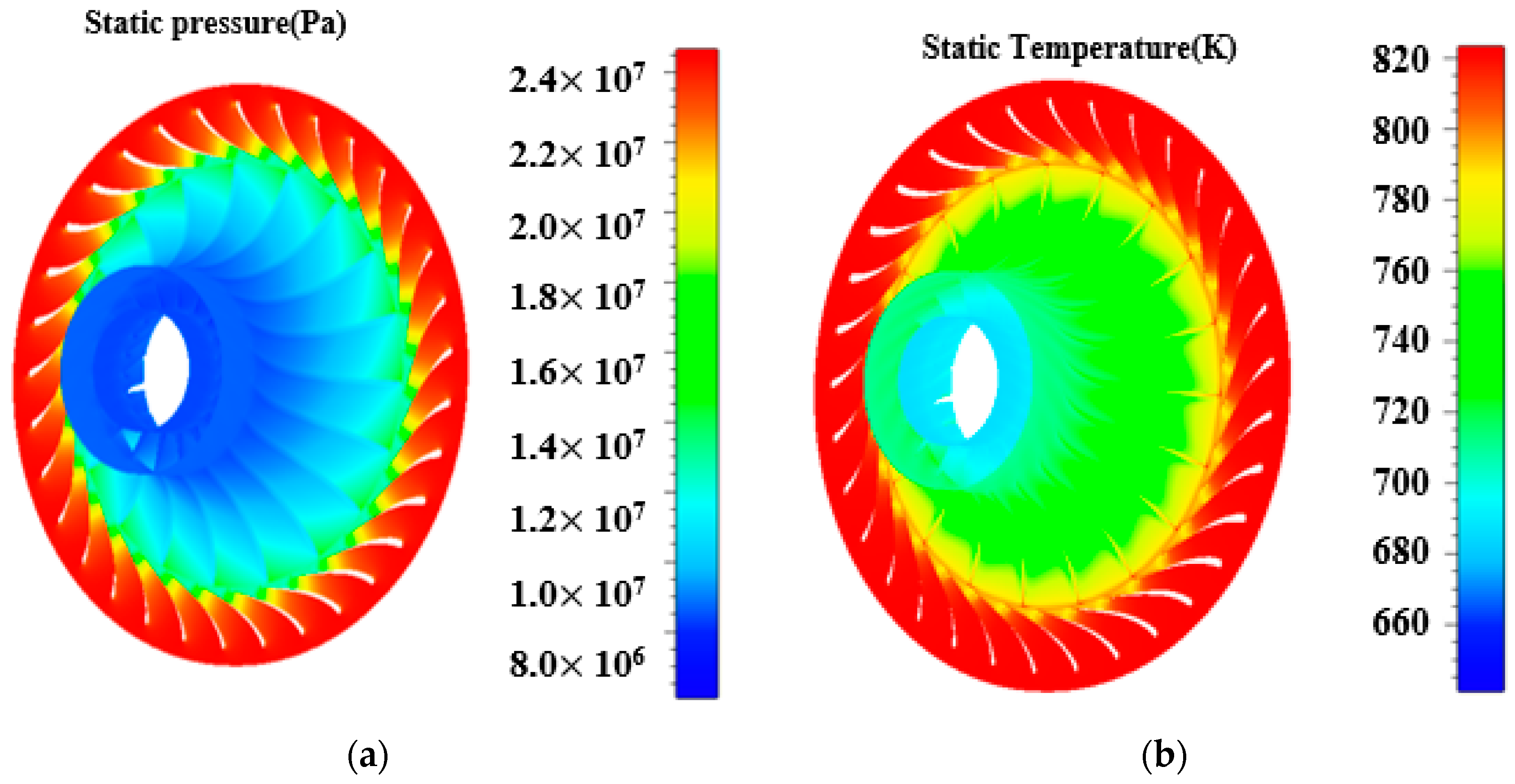 Applsci 12 03882 g007