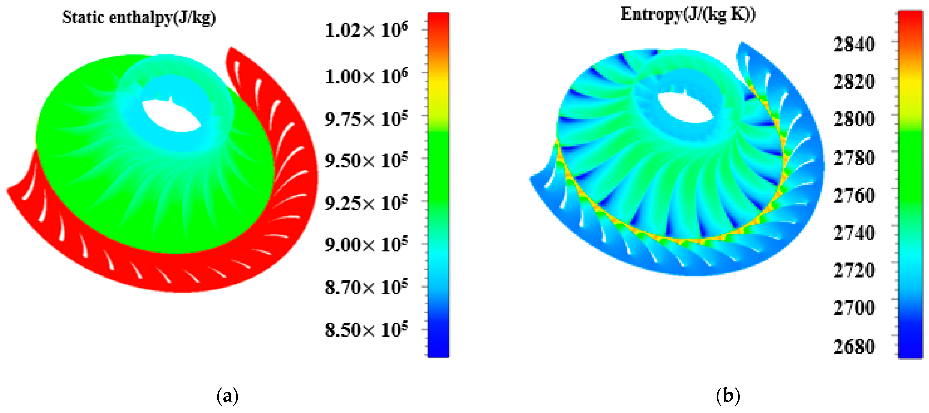 Applsci 12 03882 g008