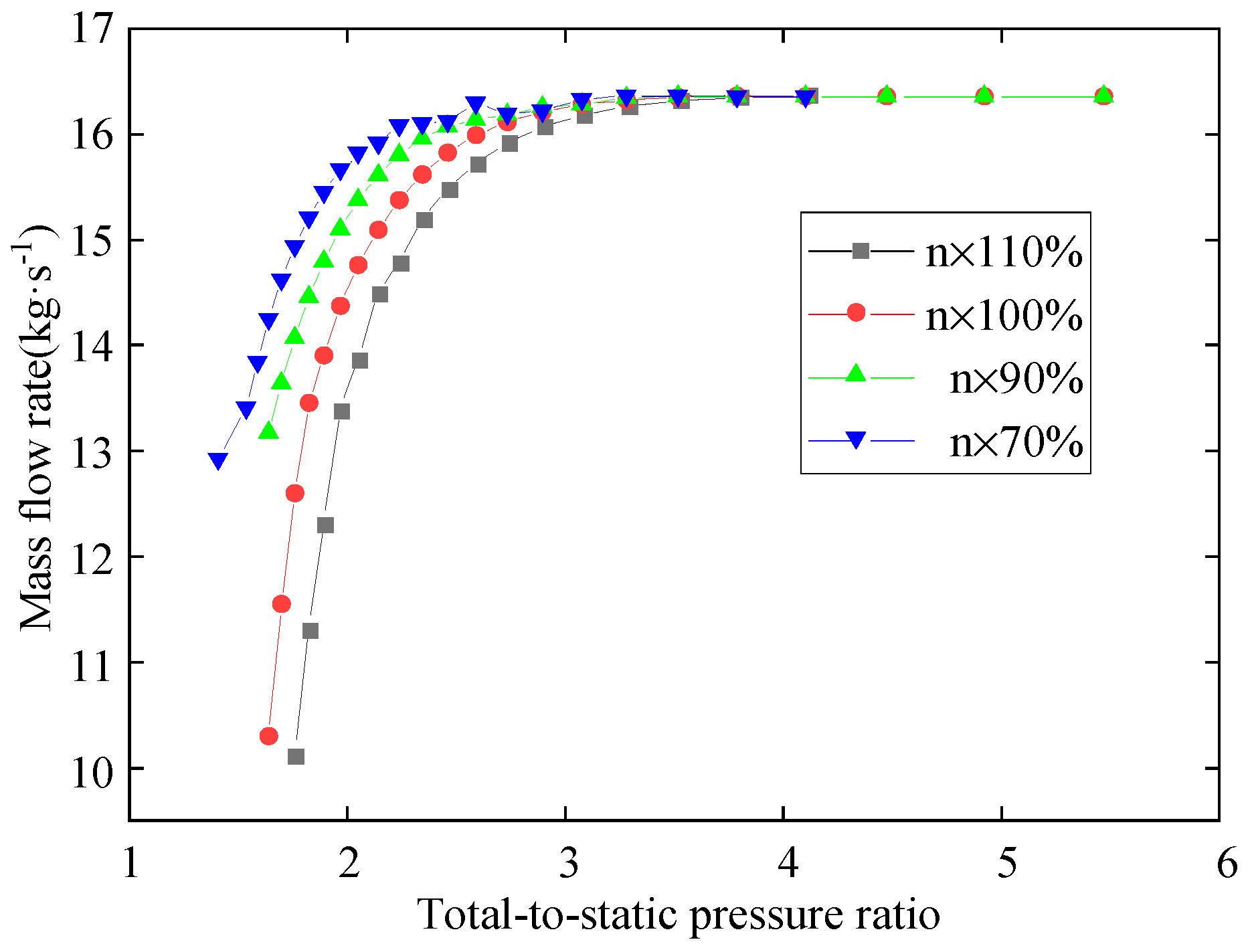 Applsci 12 03882 g009