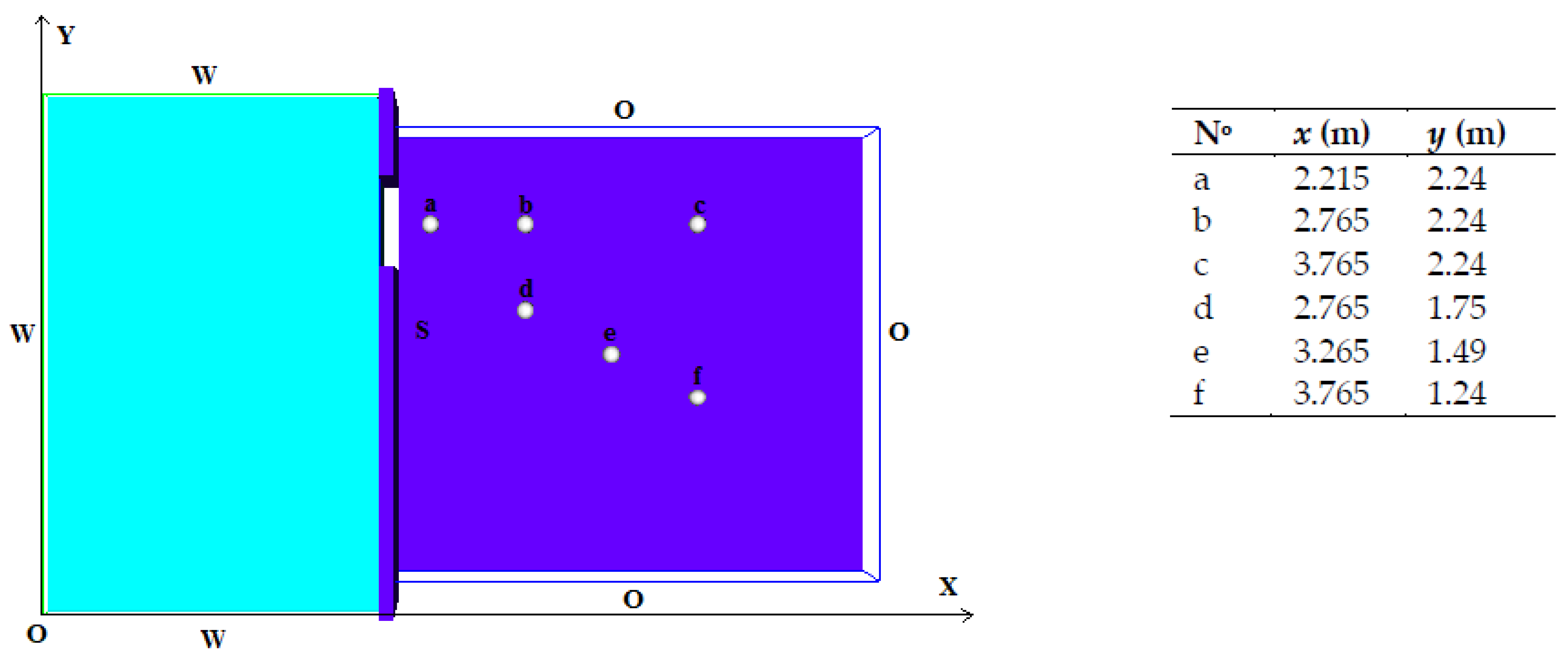 Applsci 12 03884 g001