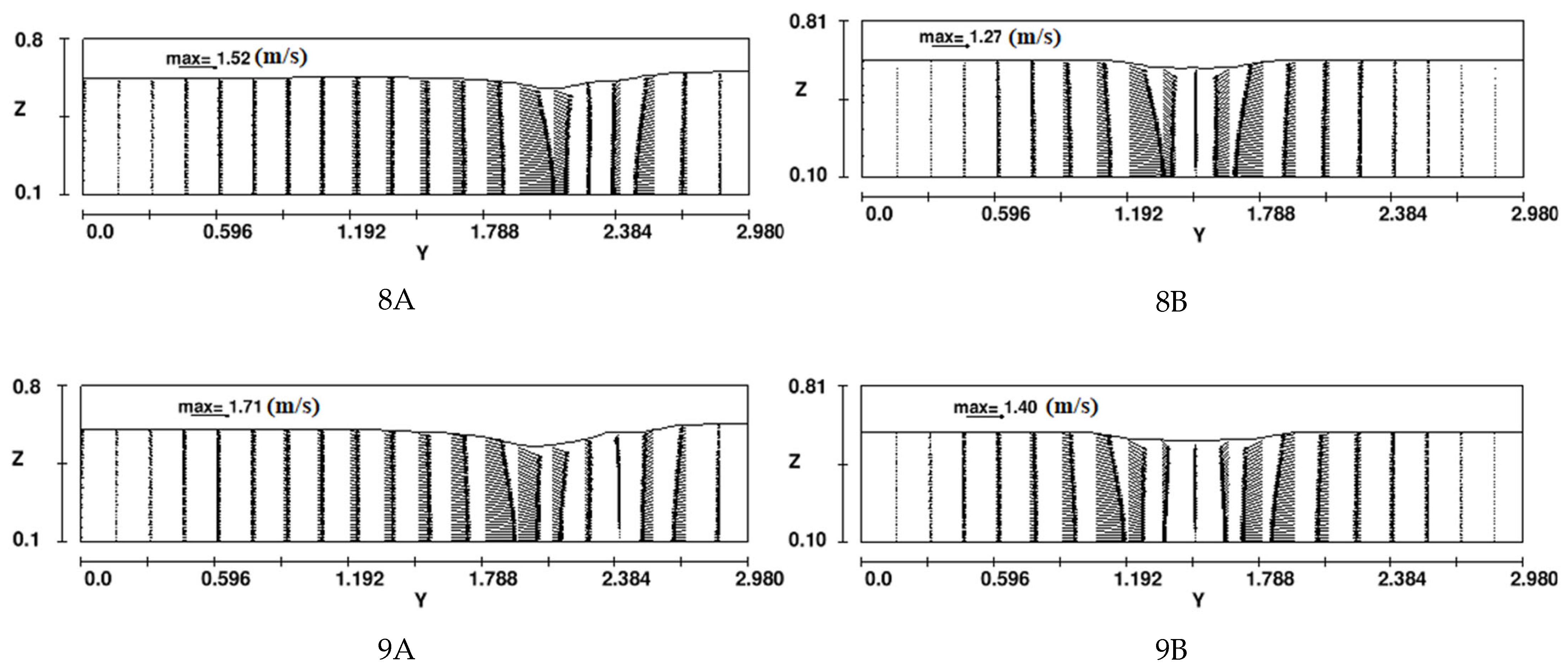 Applsci 12 03884 g008b