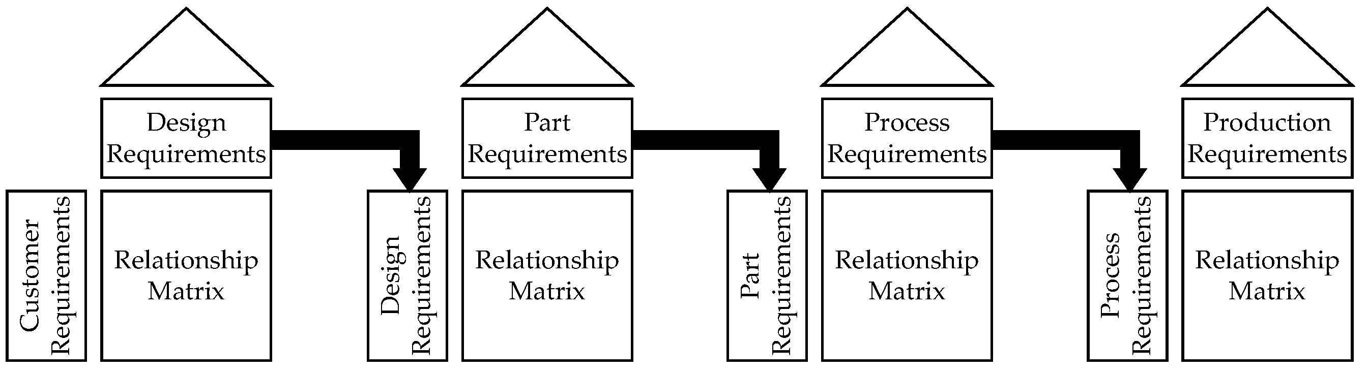 Applsci 12 03887 g001