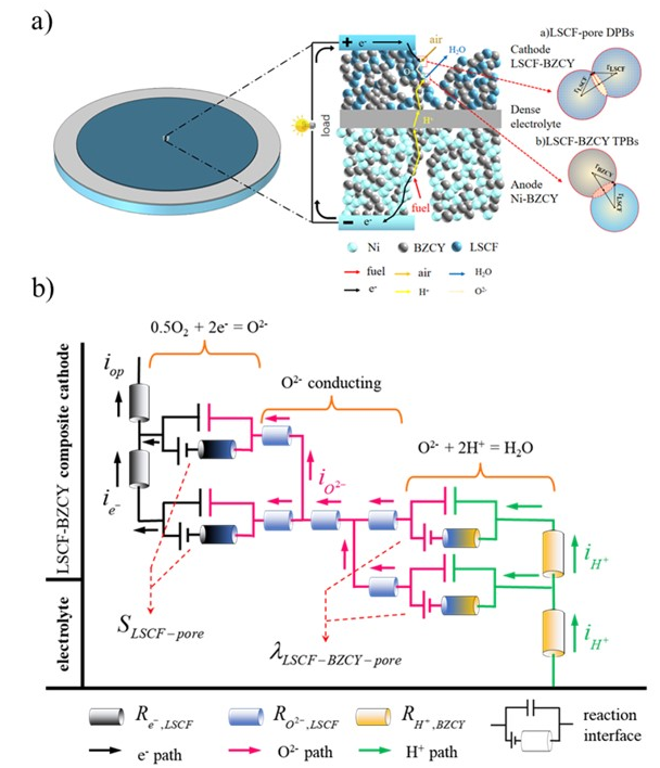 Applsci 12 03889 g001