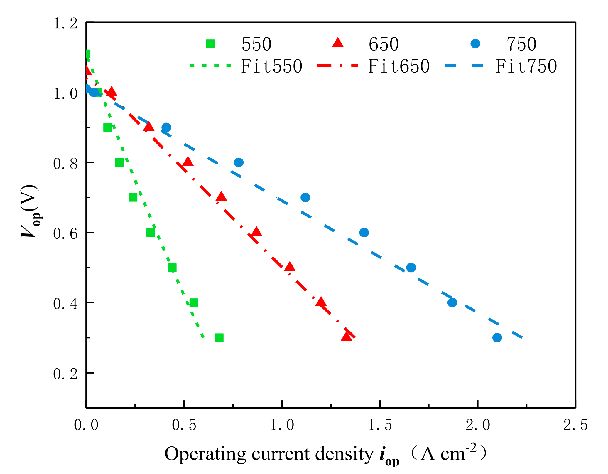 Applsci 12 03889 g002