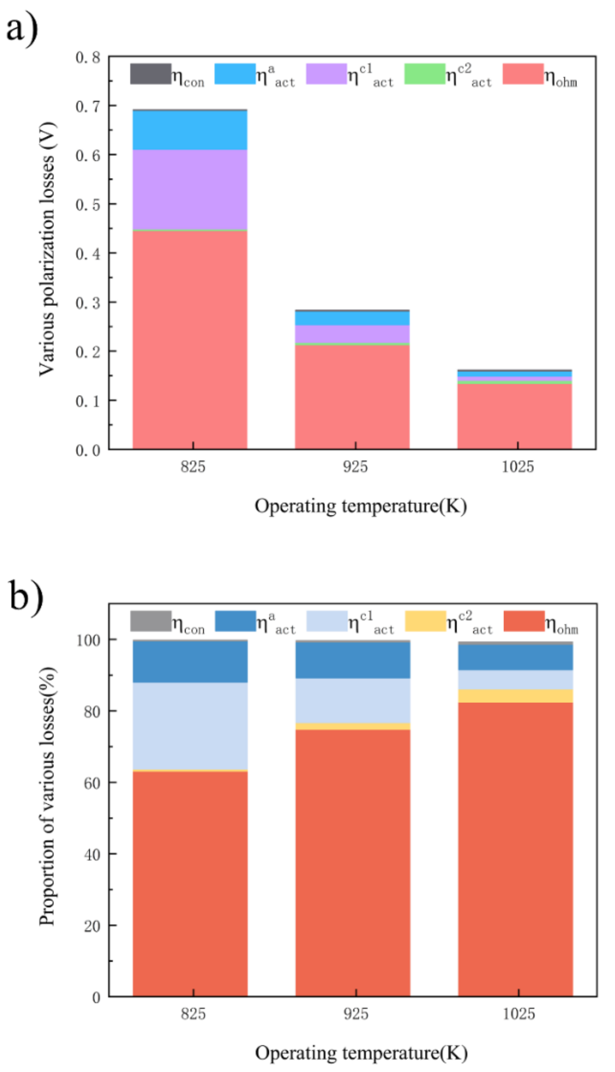 Applsci 12 03889 g006