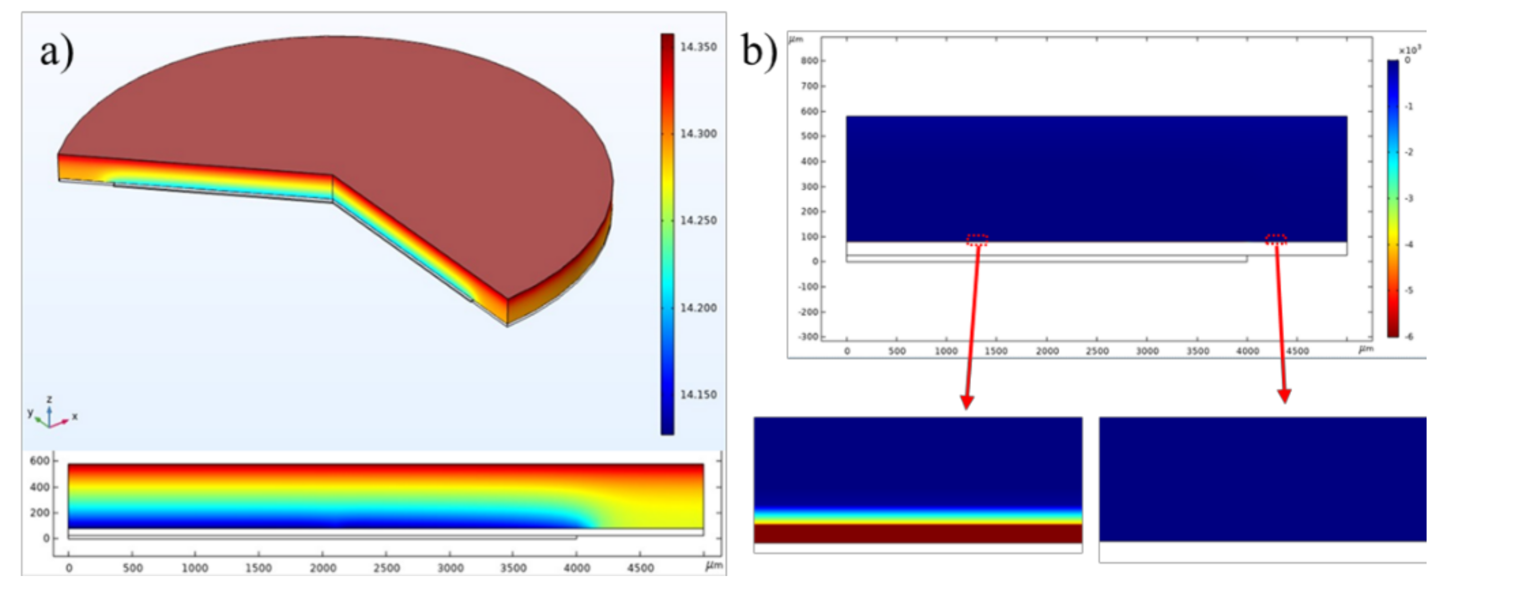 Applsci 12 03889 g008