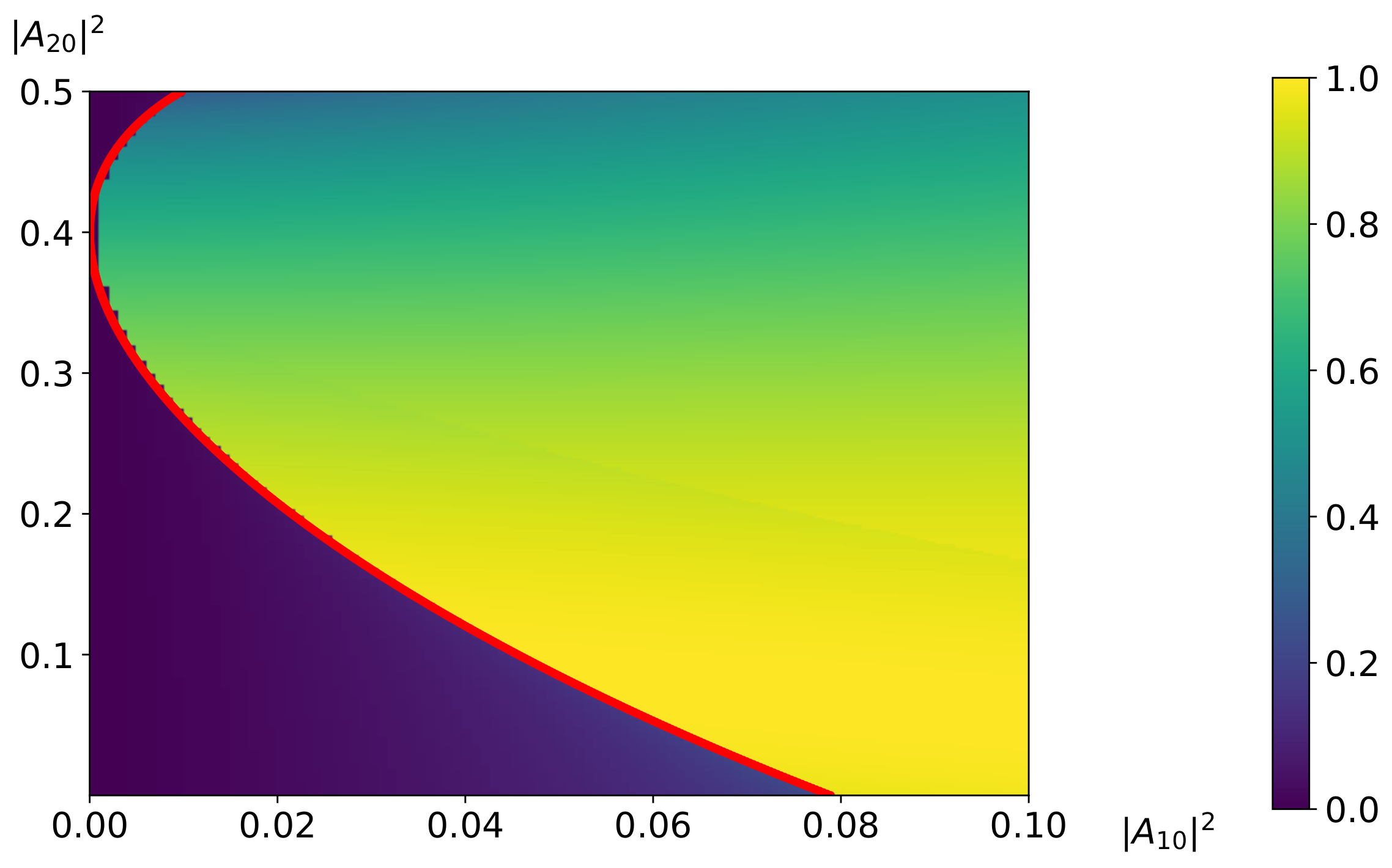 Applsci 12 03891 g001 Applsci 12 03891 g001