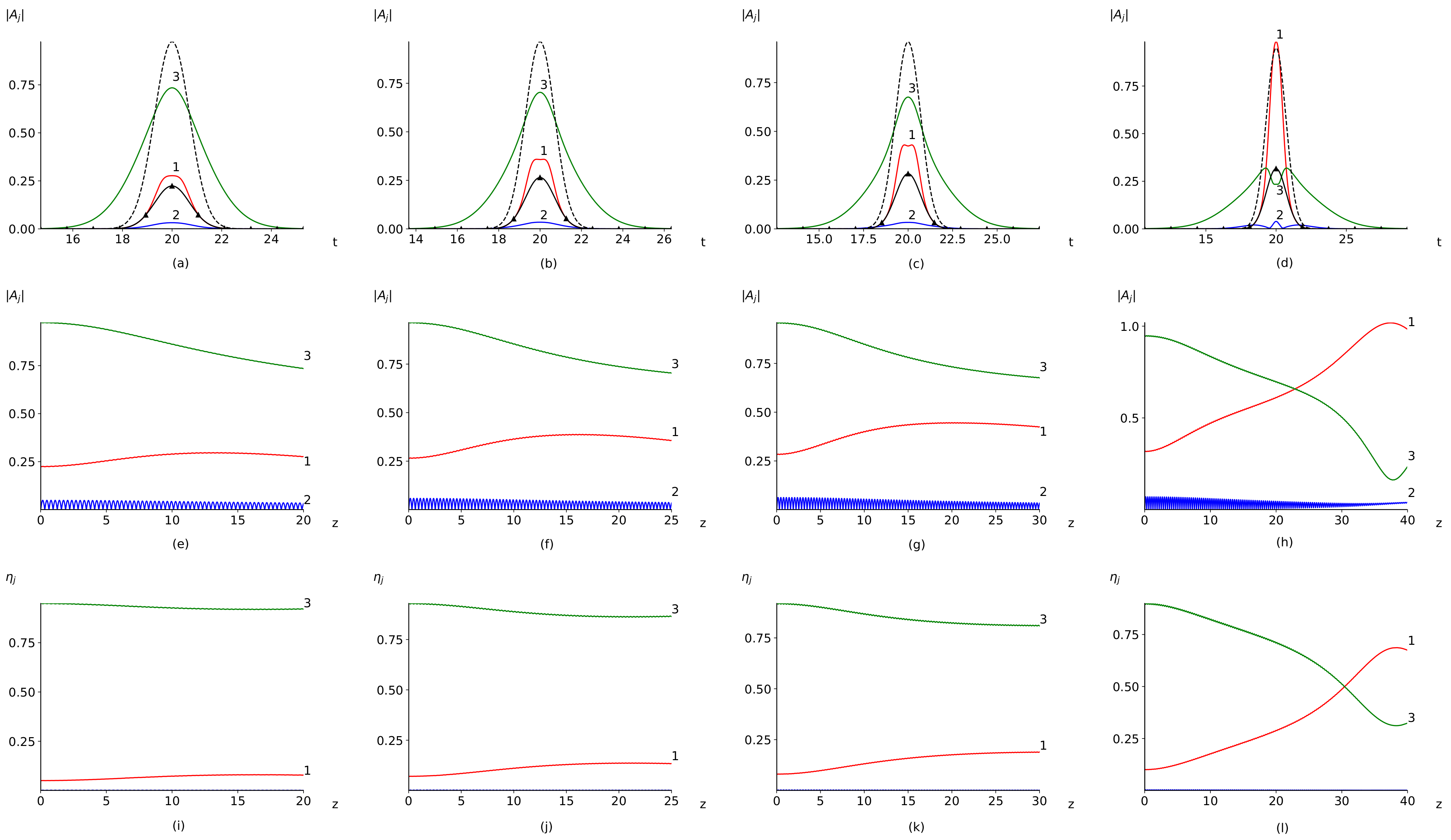 Applsci 12 03891 g002 Applsci 12 03891 g002