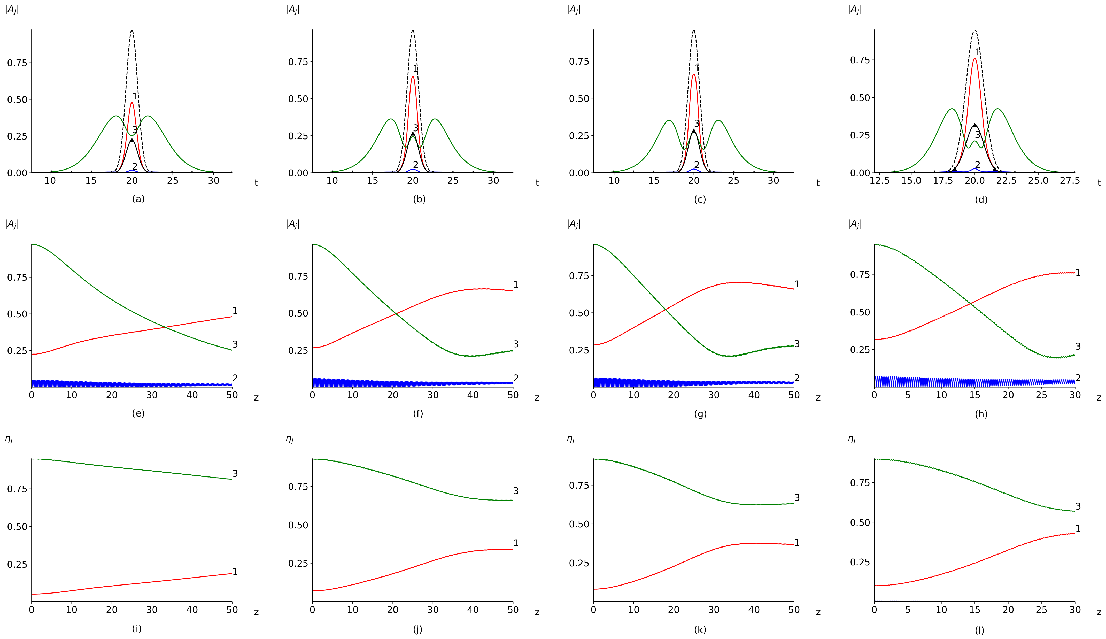 Applsci 12 03891 g003 Applsci 12 03891 g003