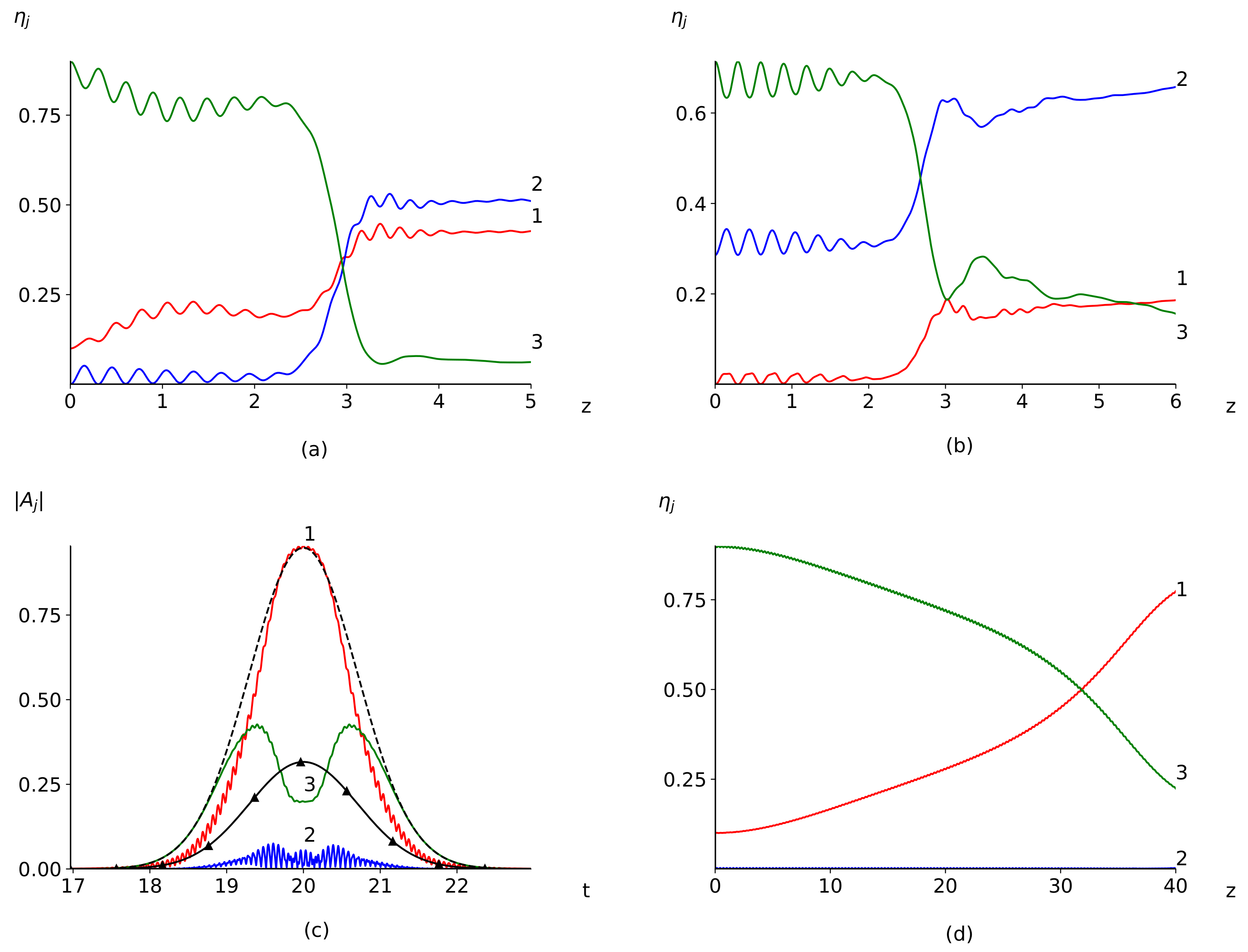 Applsci 12 03891 g004 Applsci 12 03891 g004