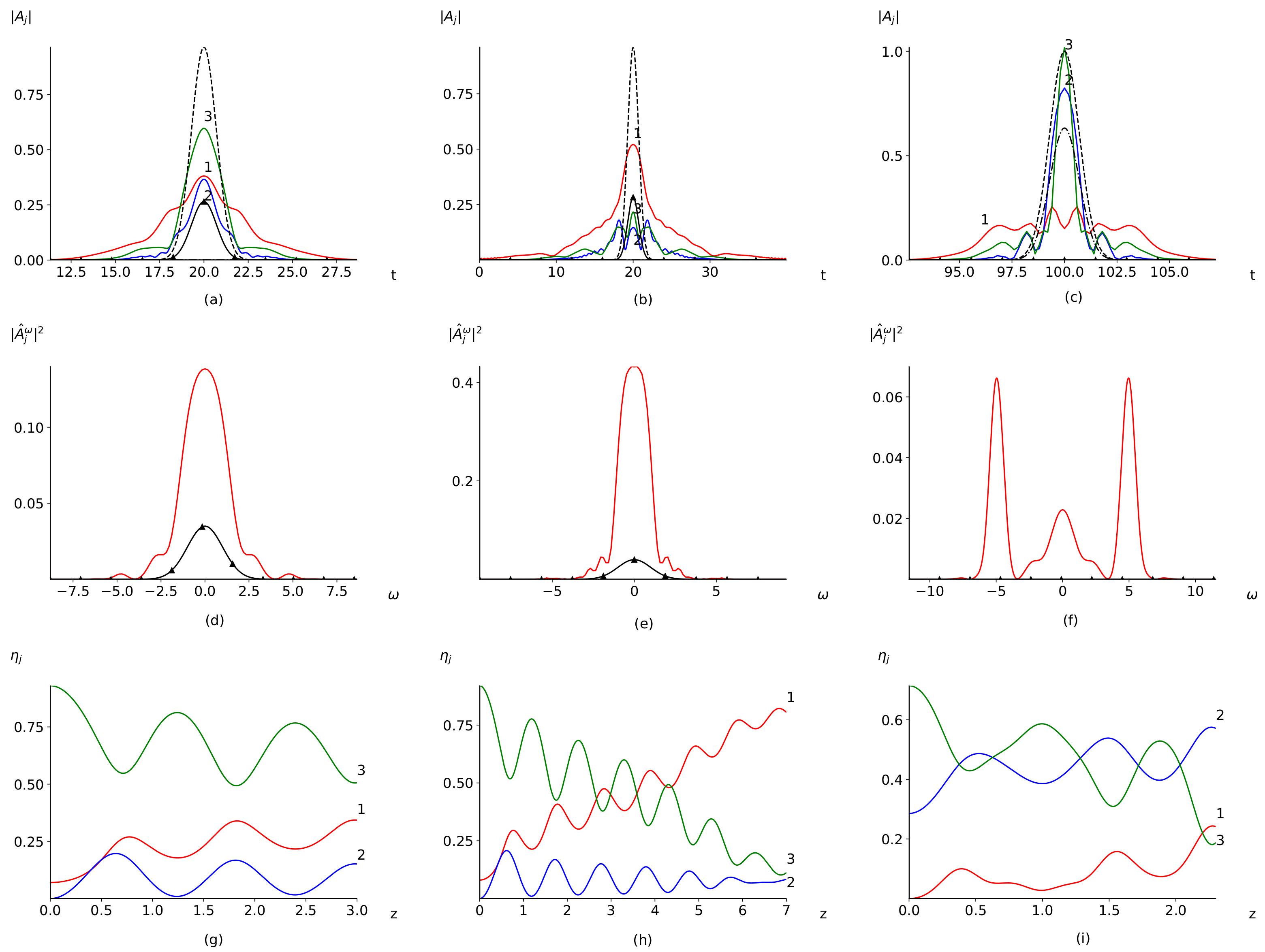 Applsci 12 03891 g005 Applsci 12 03891 g005