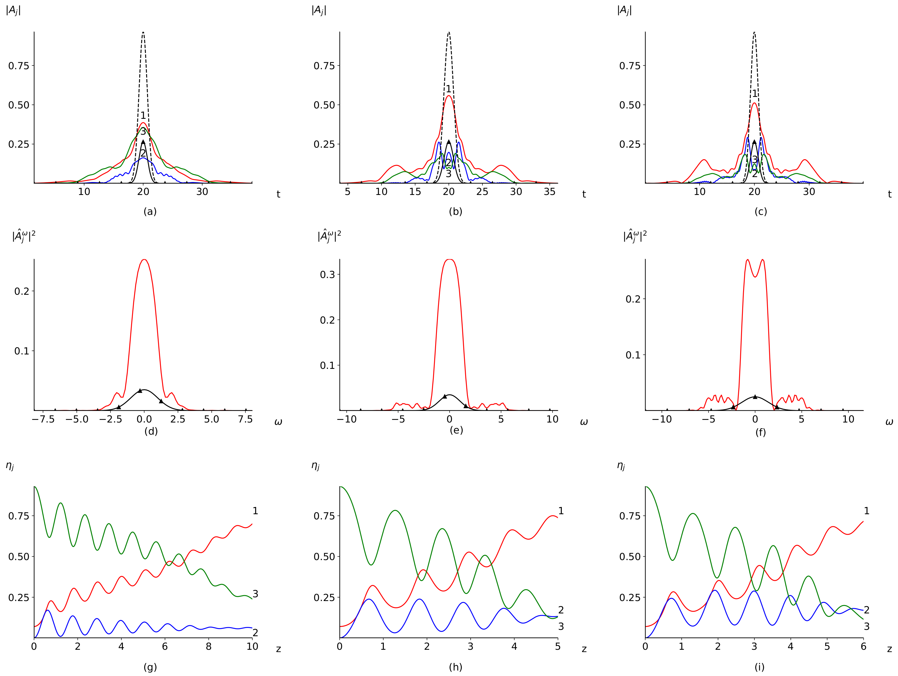 Applsci 12 03891 g006 Applsci 12 03891 g006