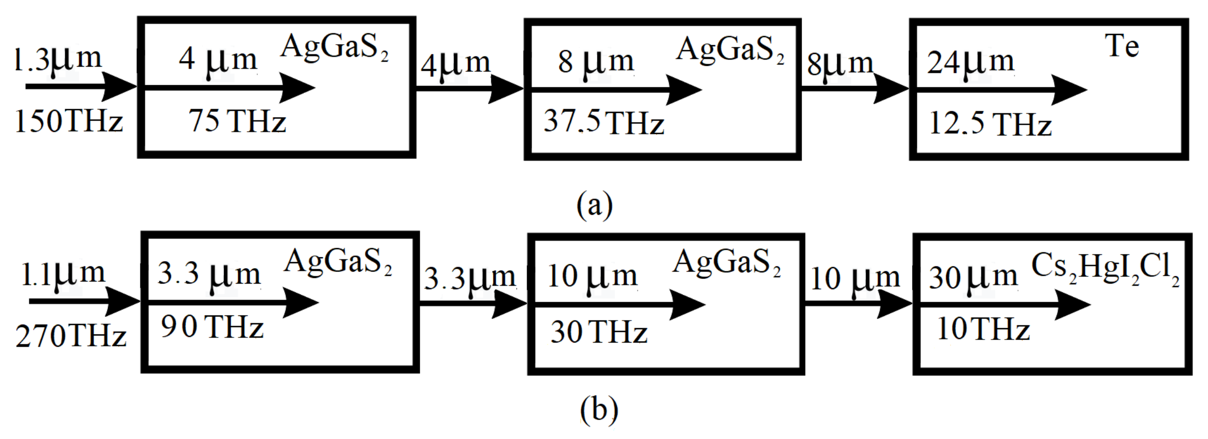Applsci 12 03891 g007 Applsci 12 03891 g007