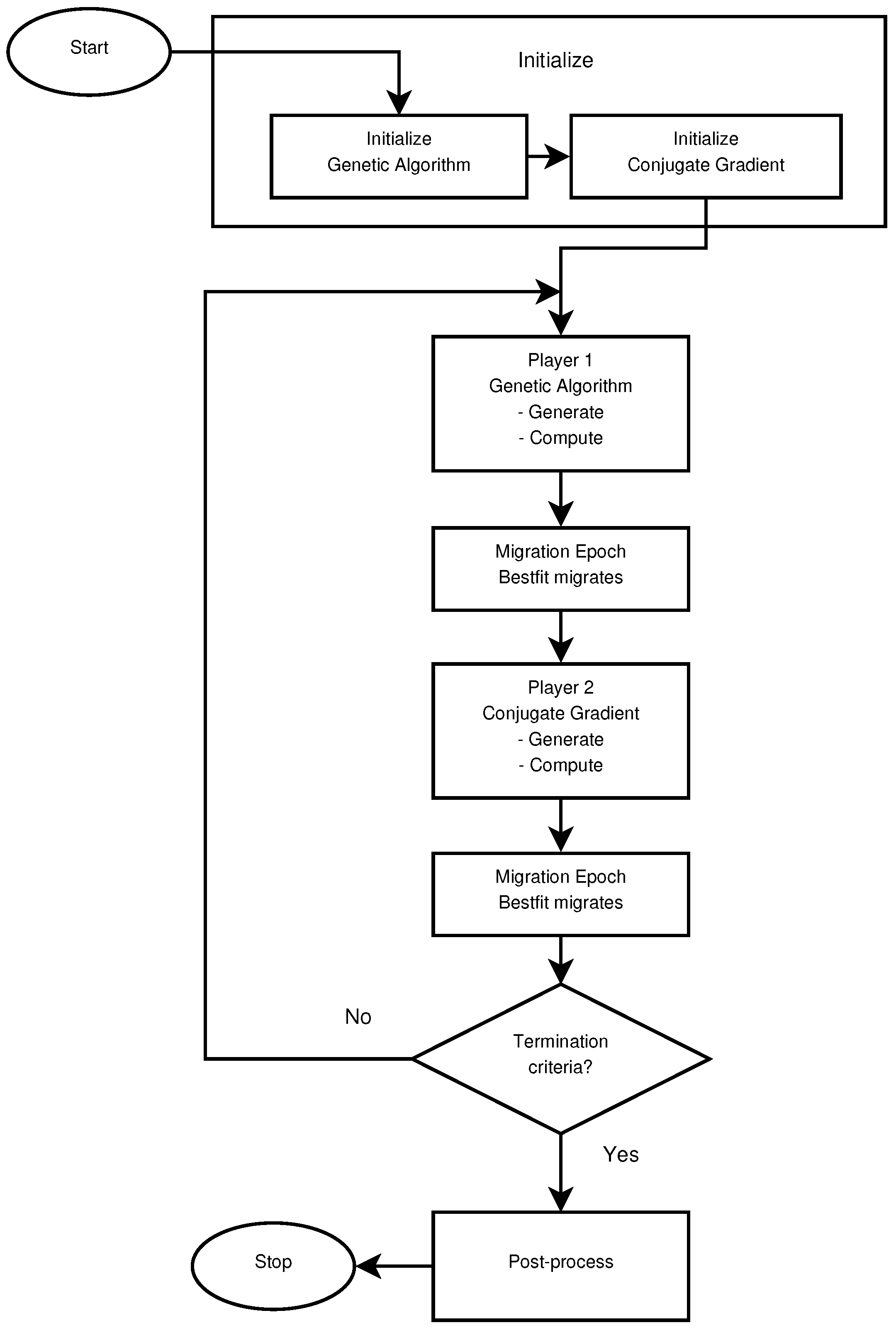 Applsci 12 03894 g001