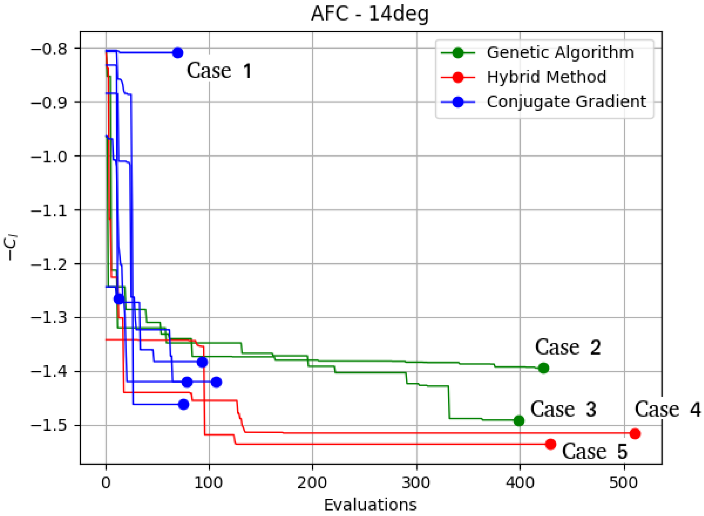 Applsci 12 03894 g004