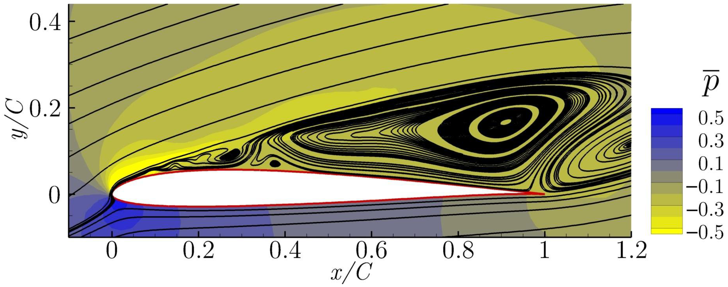 Applsci 12 03894 g005