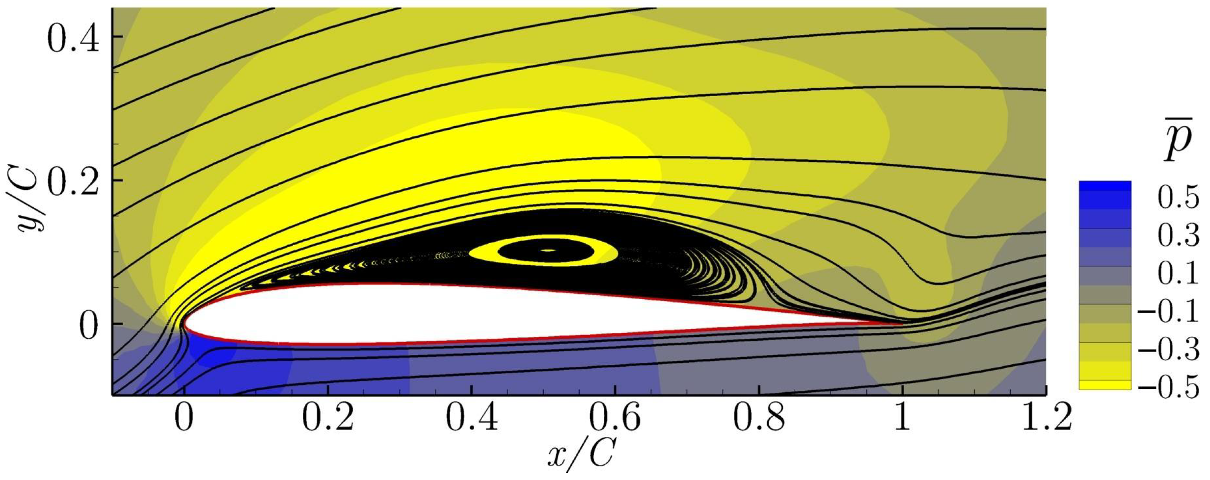 Applsci 12 03894 g006