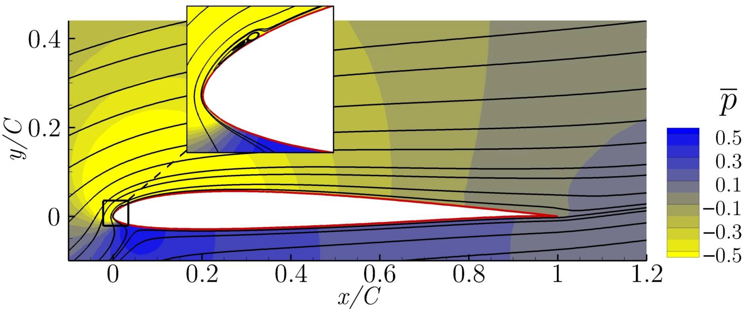 Applsci 12 03894 g009