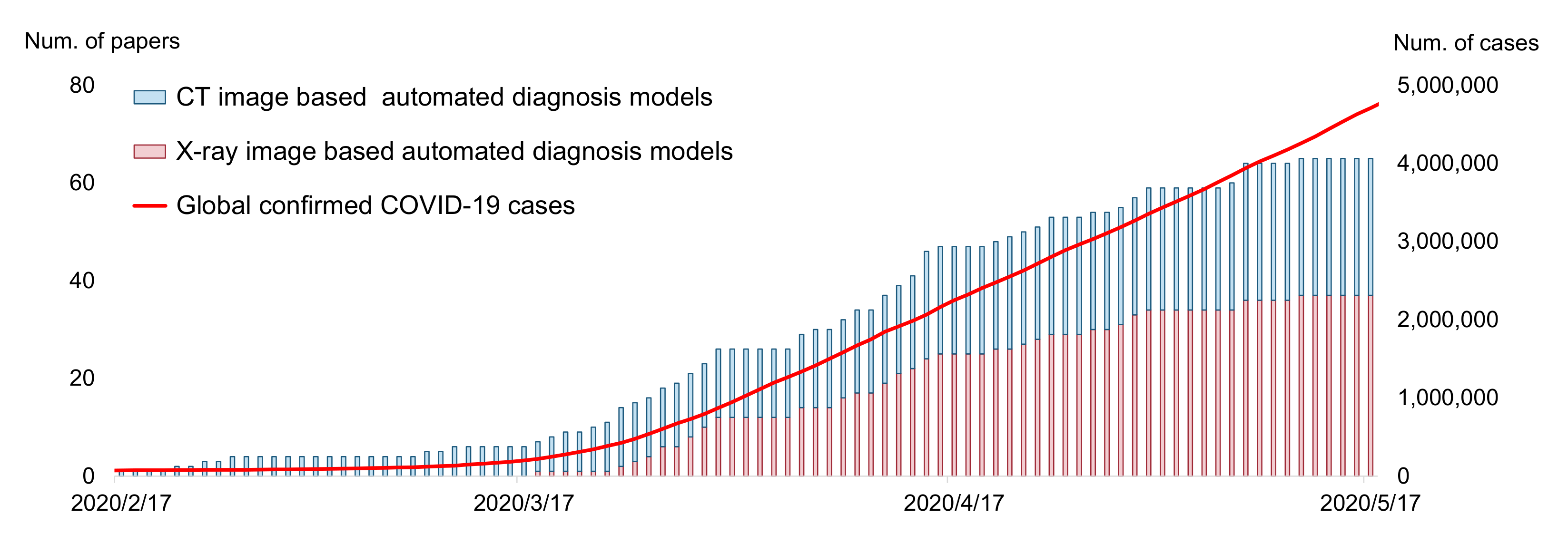 Applsci 12 03895 g001
